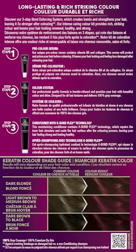 Schwarzkopf Keratin Color Permanent Hair Color, 2.6 Rich Soft Black, 1 Application - Salon Inspired Permanent Hair Dye, for up to 80% Less Breakage vs Untreated Hair and up to 100% Gray Coverage