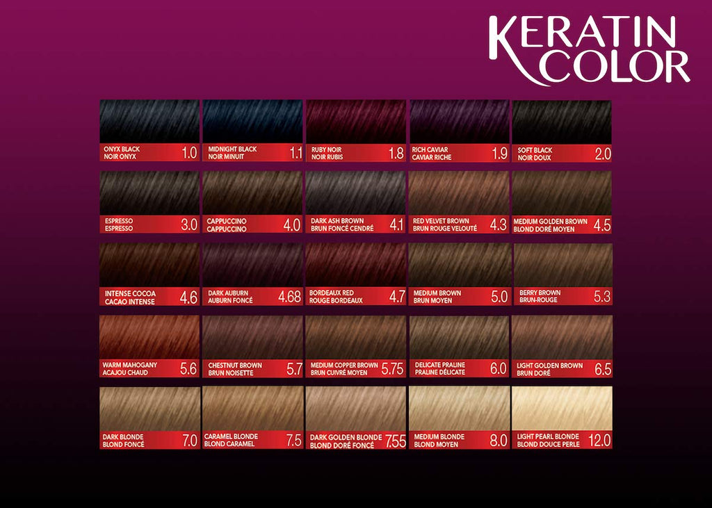 Schwarzkopf Keratin Color Permanent Hair Color, 2.6 Rich Soft Black, 1 Application - Salon Inspired Permanent Hair Dye, for up to 80% Less Breakage vs Untreated Hair and up to 100% Gray Coverage