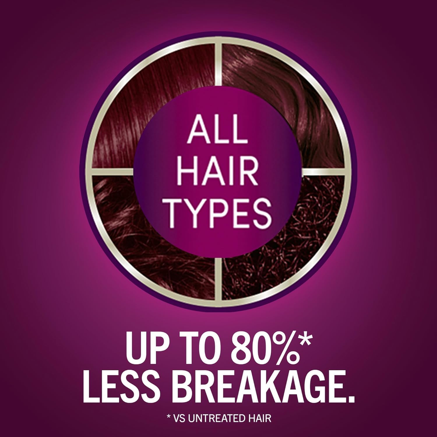 Schwarzkopf Keratin Color Permanent Hair Color, 2.6 Rich Soft Black, 1 Application - Salon Inspired Permanent Hair Dye, for up to 80% Less Breakage vs Untreated Hair and up to 100% Gray Coverage