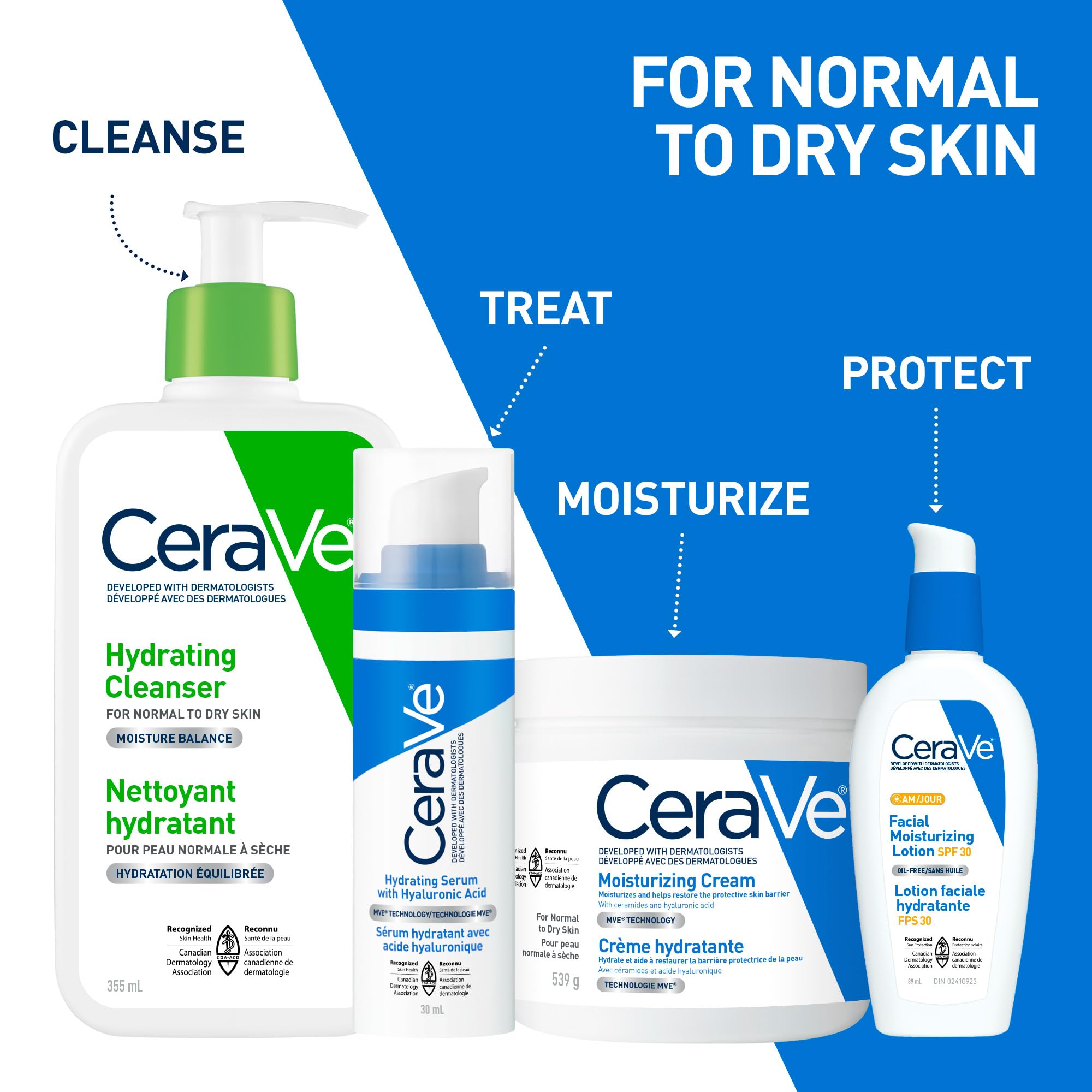 CeraVe Moisturizing Cream Travel Size Daily Face and Body Moisturizer for Normal to Dry Skin with Hyaluronic Acid Fragrance Free, 57 Grams