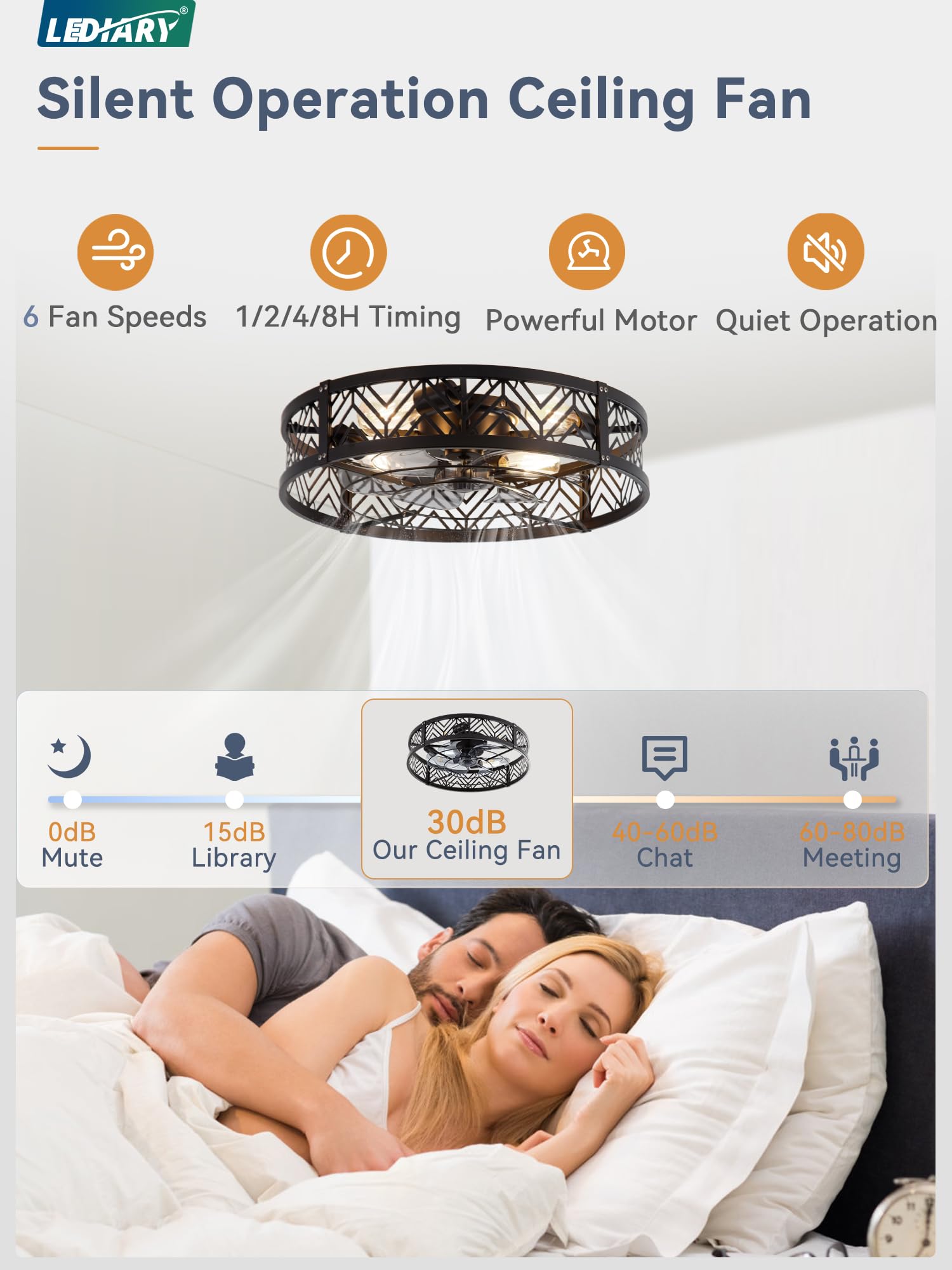 LEDIARY 20" Caged Ceiling Fan with Light, Small Flush Mount Ceiling Fan with App&Remote, Low Profile Bladeless Ceiling Fan for Bedroom, Kitchen, Dining Room-Black