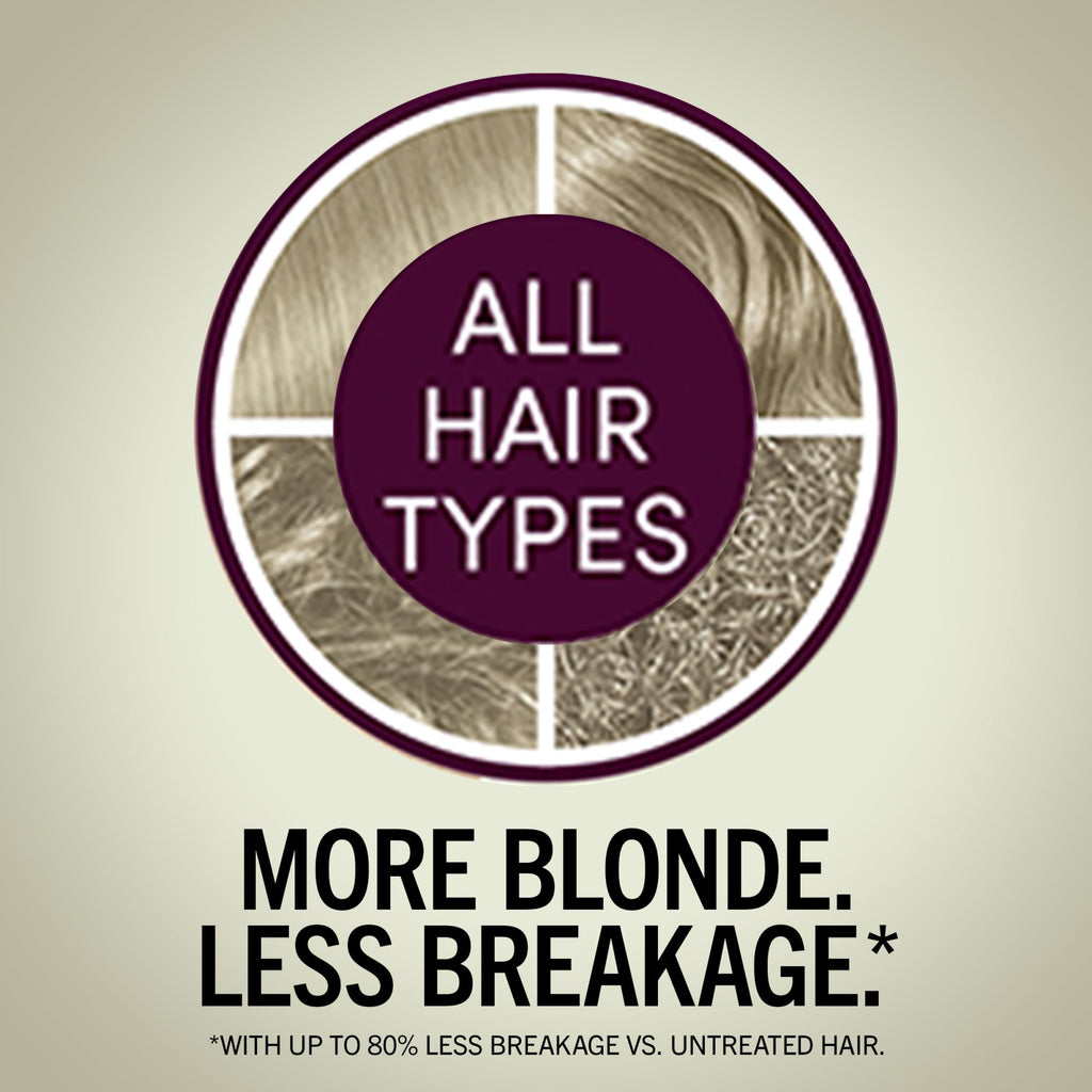 Schwarzkopf Keratin Color Permanent Hair Color, 2.6 Rich Soft Black, 1 Application - Salon Inspired Permanent Hair Dye, for up to 80% Less Breakage vs Untreated Hair and up to 100% Gray Coverage
