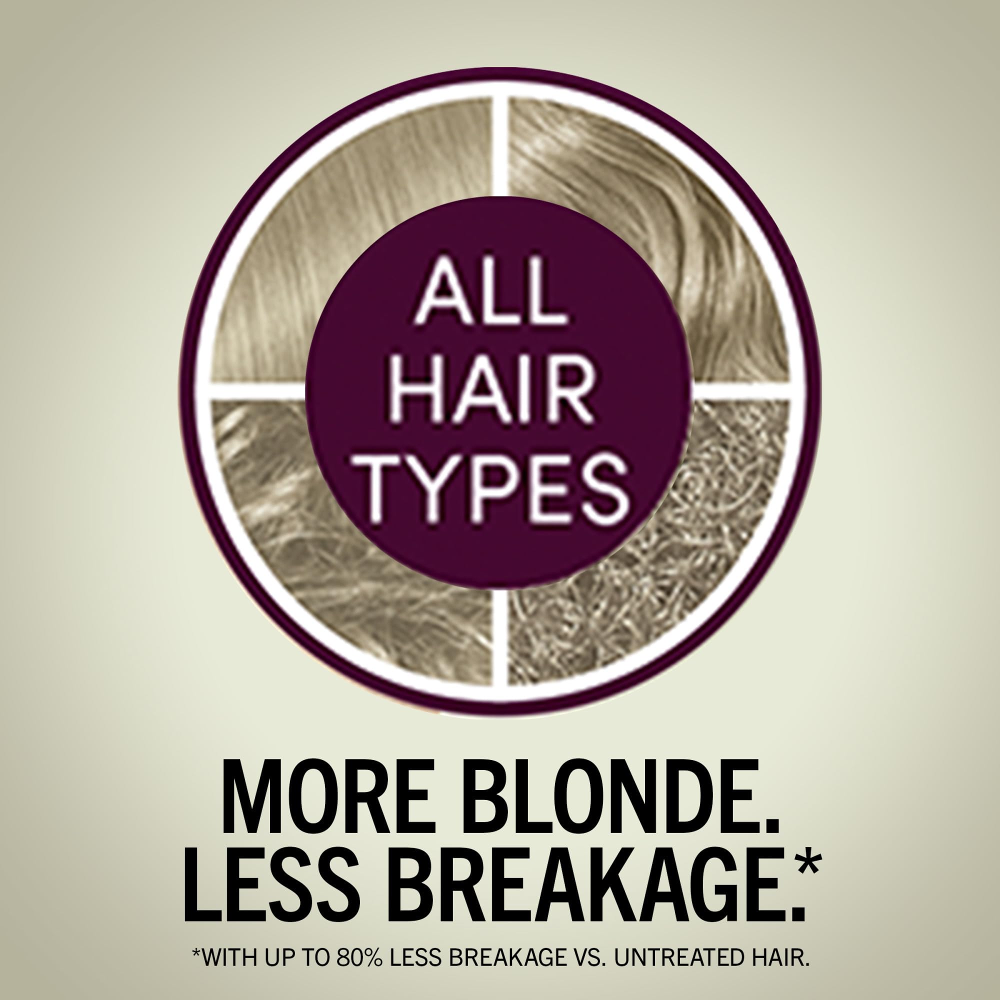 Schwarzkopf Keratin Color Permanent Hair Color, 2.6 Rich Soft Black, 1 Application - Salon Inspired Permanent Hair Dye, for up to 80% Less Breakage vs Untreated Hair and up to 100% Gray Coverage