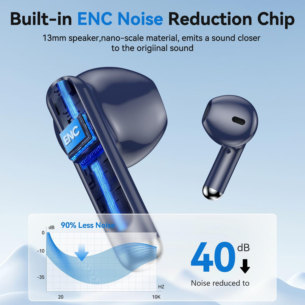 Wireless Earbuds, Bluetooth 5.4 Bass Stereo Headphones with 4 ENC Mic, 50H Playback Ear Buds with Charging Case LED Display,Sport Earphones IPX7 Waterproof for Phone, Android, Pad, Brightening