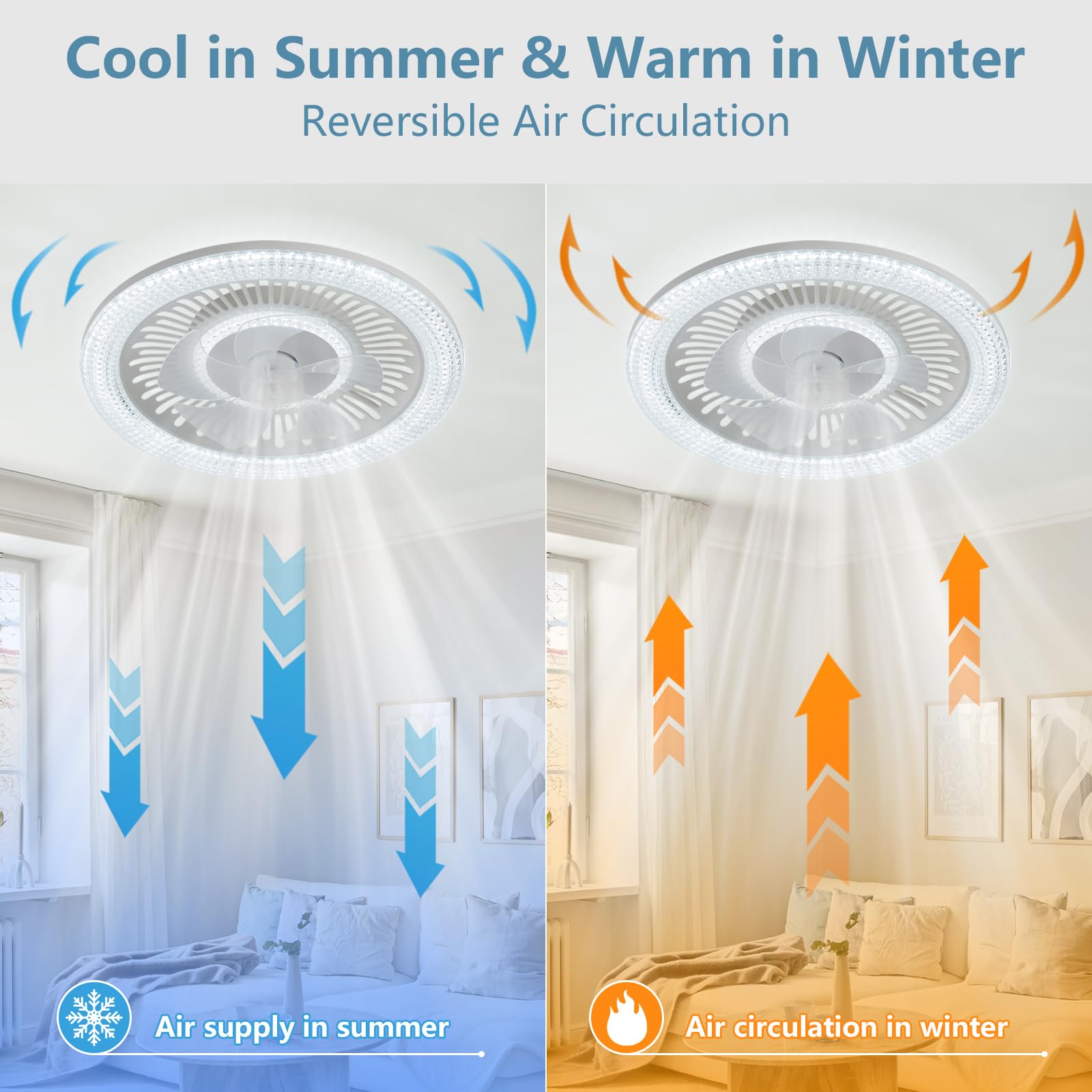 Ceiling Fan with Lights and Remote,20'' Low Profile Ceiling Fans with Lights, Fandelier Ceiling Fan Light,DC Quiet Motor,3000K-6500K Dimmable,Modern Flush Mount Ceiling Fan for Bedroom,White