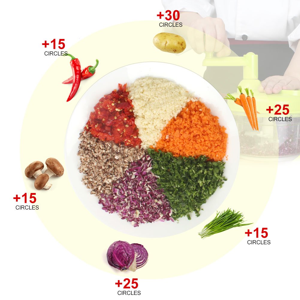 Cambom Manual Food Chopper Vegetable Cutter, Hand String Vegetable Chopper Onions Cutter for Vegetable Fruits Nuts BPA Free Food Safe Material,