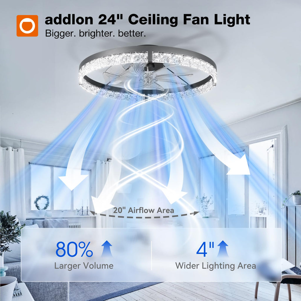 addlon Ceiling Fans with Lights and Remote, 24'' Low Profile Ceiling Fans, 3000-6000K Dimmable Modern Flush Mount LED Fan Light, Fandelier Ceiling Fan for Bedroom, Kitchen, Living Room, Office, Black