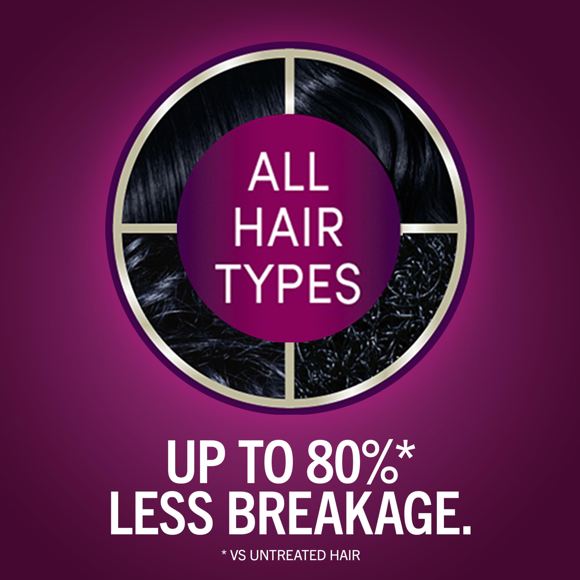 Schwarzkopf Keratin Color Permanent Hair Color, 2.6 Rich Soft Black, 1 Application - Salon Inspired Permanent Hair Dye, for up to 80% Less Breakage vs Untreated Hair and up to 100% Gray Coverage