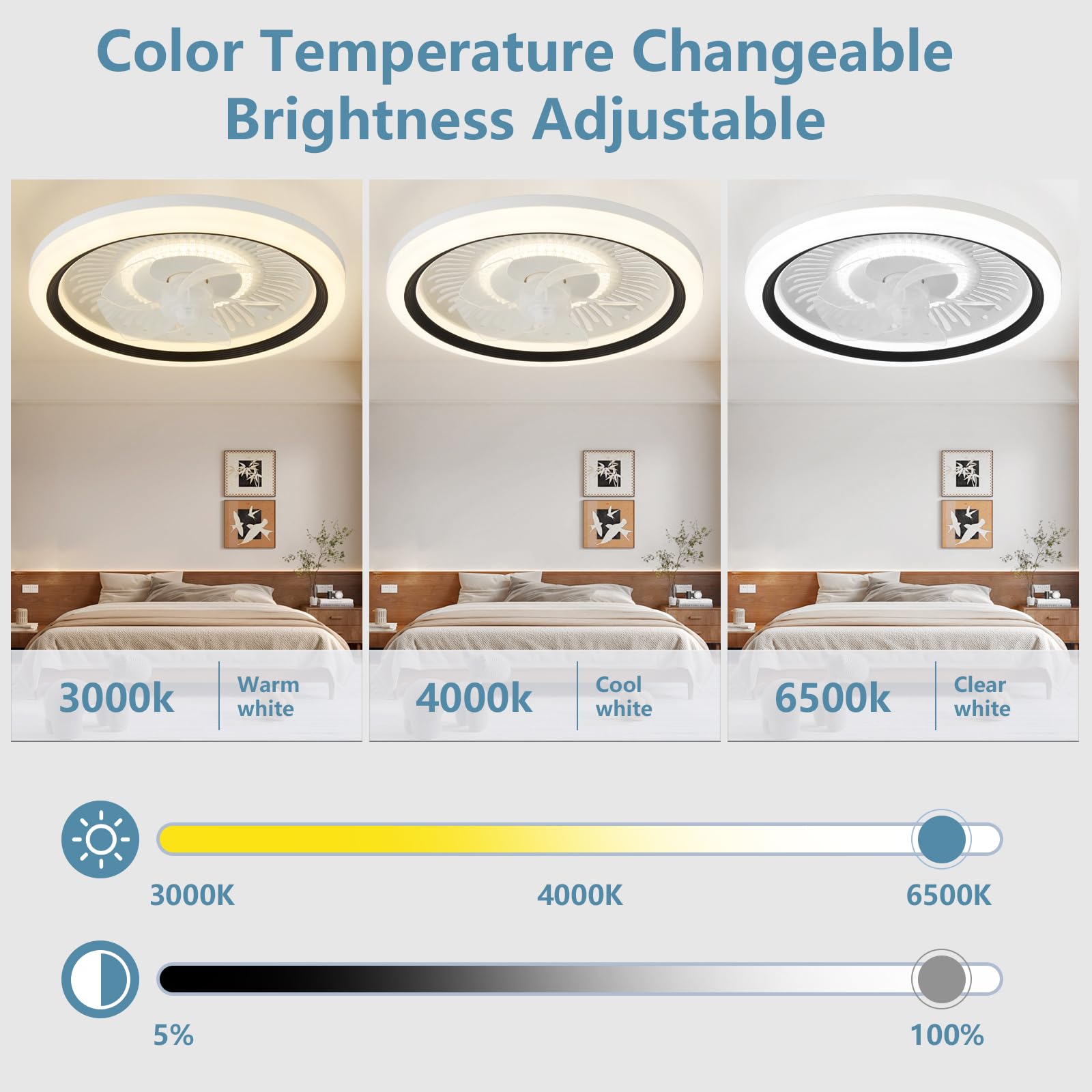 Ceiling Fan with Lights and Remote,20'' Low Profile Ceiling Fans with Lights, Fandelier Ceiling Fan Light,DC Quiet Motor,3000K-6500K Dimmable,Modern Flush Mount Ceiling Fan for Bedroom,White