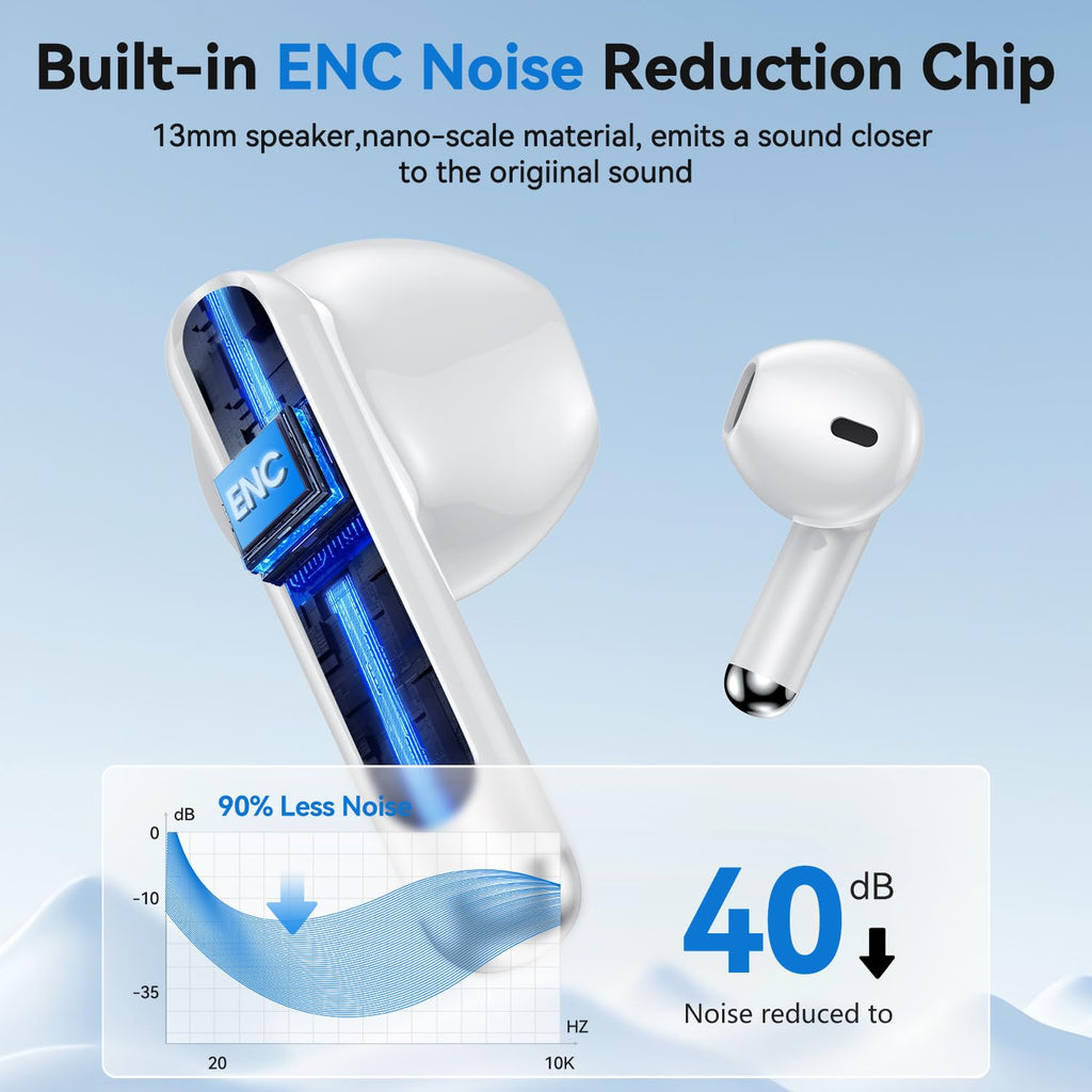 Wireless Earbuds, Bluetooth 5.4 Bass Stereo Headphones with 4 ENC Mic, 50H Playback Ear Buds with Charging Case LED Display,Sport Earphones IPX7 Waterproof for Phone, Android, Pad, Brightening
