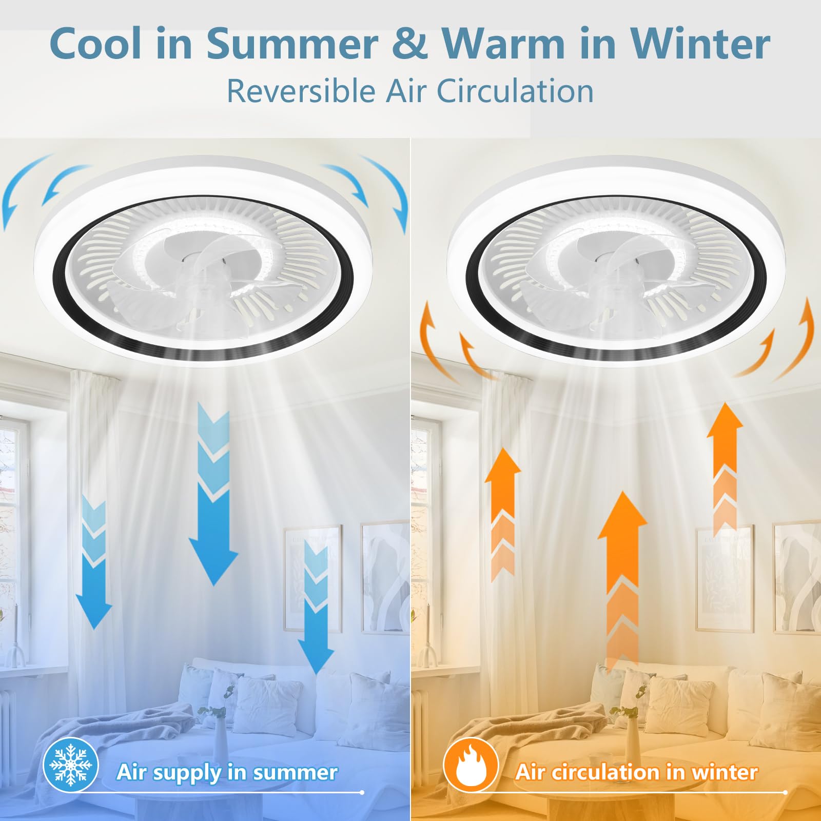 Ceiling Fan with Lights and Remote,20'' Low Profile Ceiling Fans with Lights, Fandelier Ceiling Fan Light,DC Quiet Motor,3000K-6500K Dimmable,Modern Flush Mount Ceiling Fan for Bedroom,White