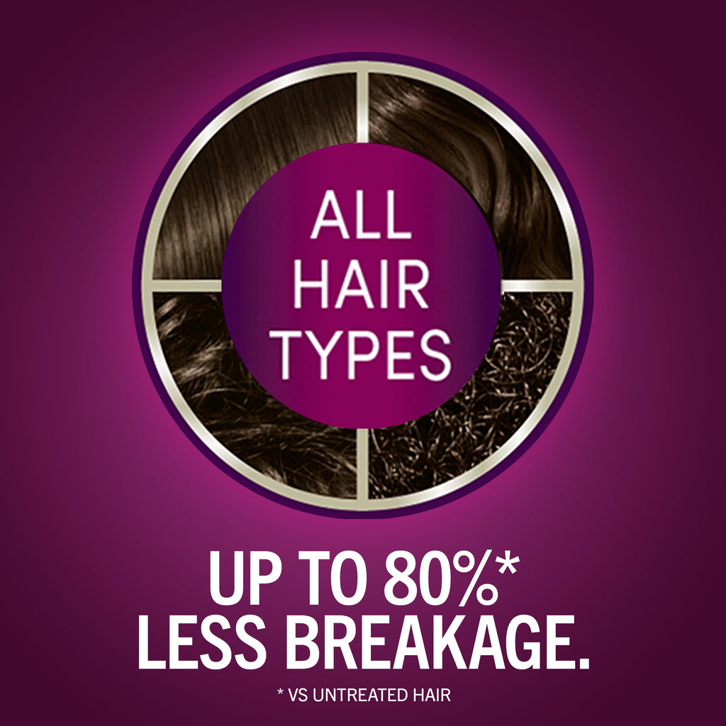 Schwarzkopf Keratin Color Permanent Hair Color, 2.6 Rich Soft Black, 1 Application - Salon Inspired Permanent Hair Dye, for up to 80% Less Breakage vs Untreated Hair and up to 100% Gray Coverage