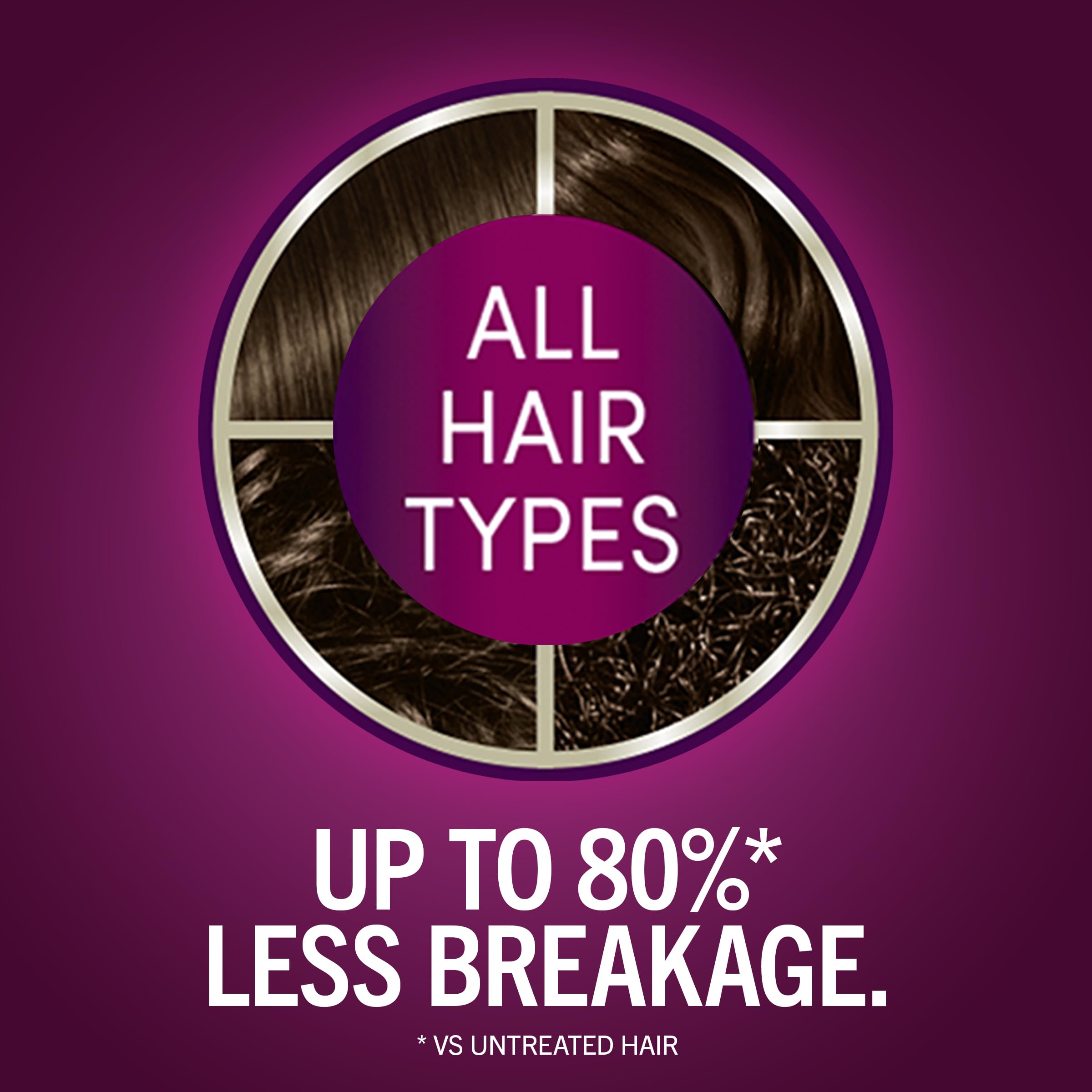 Schwarzkopf Keratin Color Permanent Hair Color, 2.6 Rich Soft Black, 1 Application - Salon Inspired Permanent Hair Dye, for up to 80% Less Breakage vs Untreated Hair and up to 100% Gray Coverage