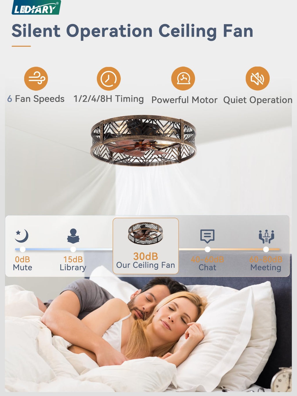 LEDIARY 20" Caged Ceiling Fan with Light, Small Flush Mount Ceiling Fan with App&Remote, Low Profile Bladeless Ceiling Fan for Bedroom, Kitchen, Dining Room-Black
