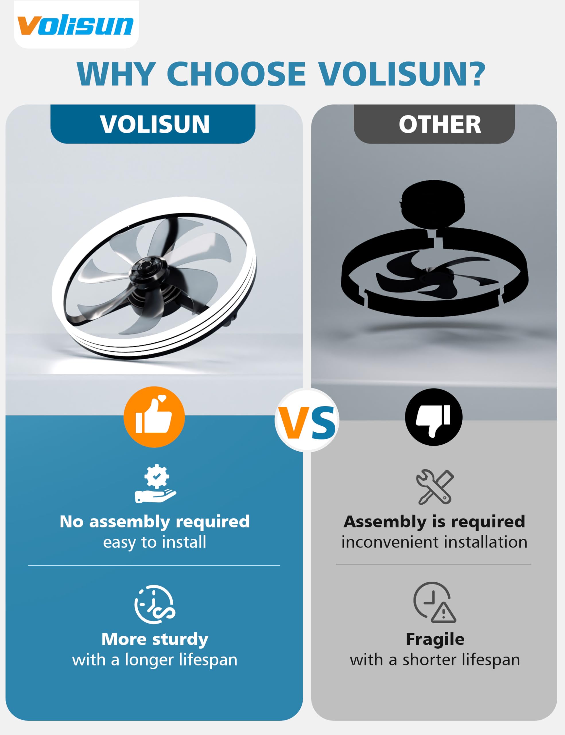 VOLISUN Low Profile Ceiling Fans with Lights and Remote, 20in Flush Mount Ceiling Fan with Light, 3000K-6500K Dimmable Fandelier LED Fan Light, Black Bladeless Ceiling Fans with Lights for Bedroom
