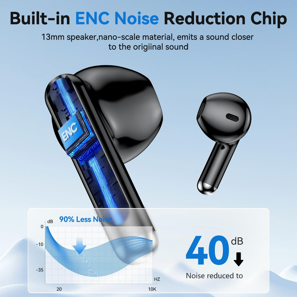 Wireless Earbuds, Bluetooth 5.4 Bass Stereo Headphones with 4 ENC Mic, 50H Playback Ear Buds with Charging Case LED Display,Sport Earphones IPX7 Waterproof for Phone, Android, Pad, Brightening