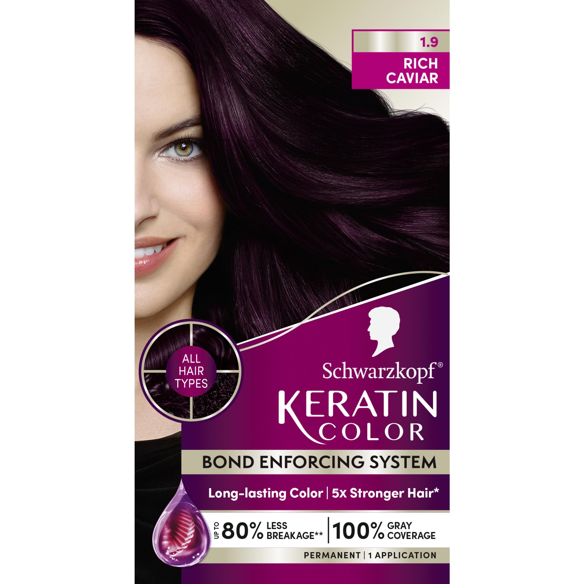 Schwarzkopf Keratin Color Permanent Hair Color, 2.6 Rich Soft Black, 1 Application - Salon Inspired Permanent Hair Dye, for up to 80% Less Breakage vs Untreated Hair and up to 100% Gray Coverage