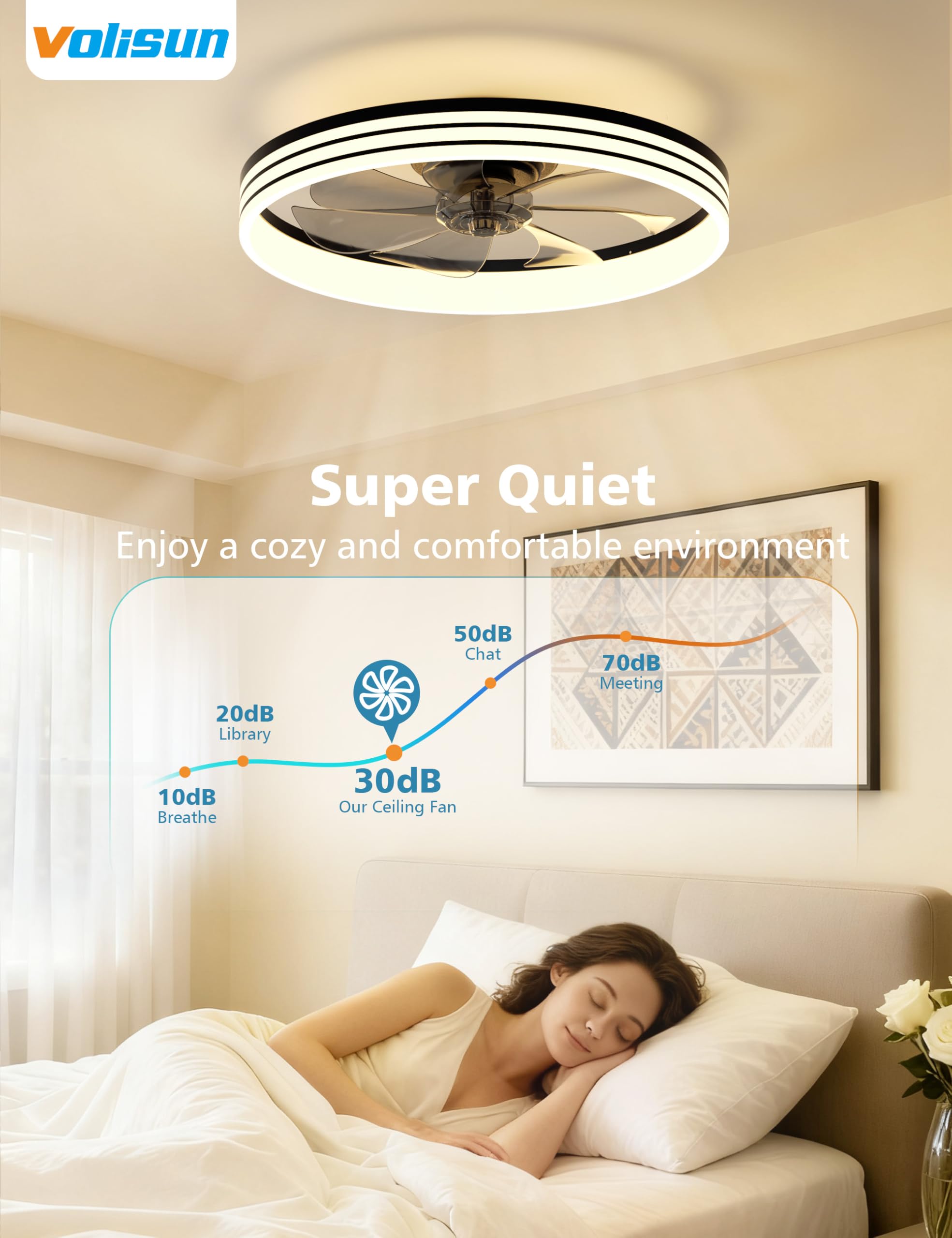 VOLISUN Low Profile Ceiling Fans with Lights and Remote, 20in Flush Mount Ceiling Fan with Light, 3000K-6500K Dimmable Fandelier LED Fan Light, Black Bladeless Ceiling Fans with Lights for Bedroom