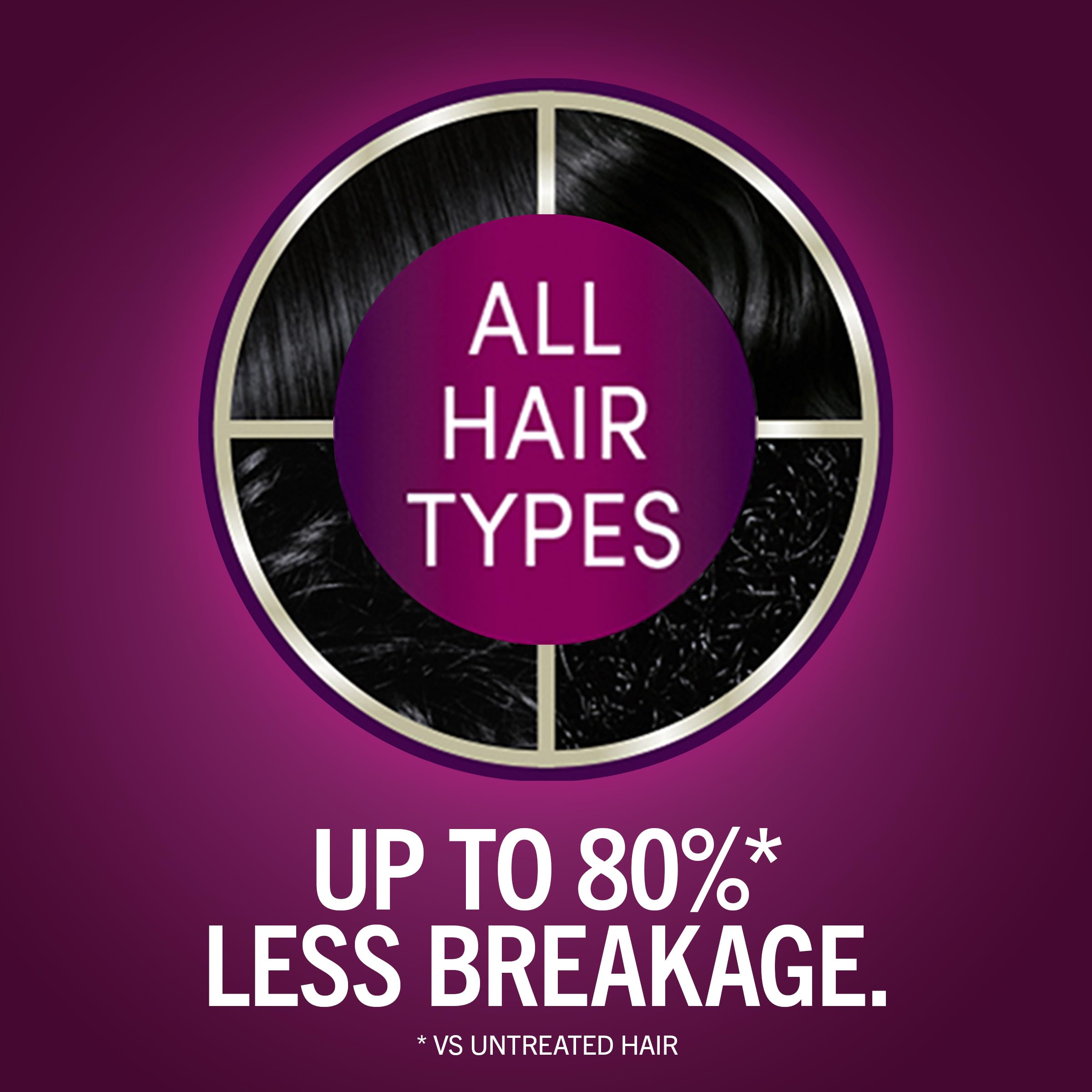 Schwarzkopf Keratin Color Permanent Hair Color, 2.6 Rich Soft Black, 1 Application - Salon Inspired Permanent Hair Dye, for up to 80% Less Breakage vs Untreated Hair and up to 100% Gray Coverage