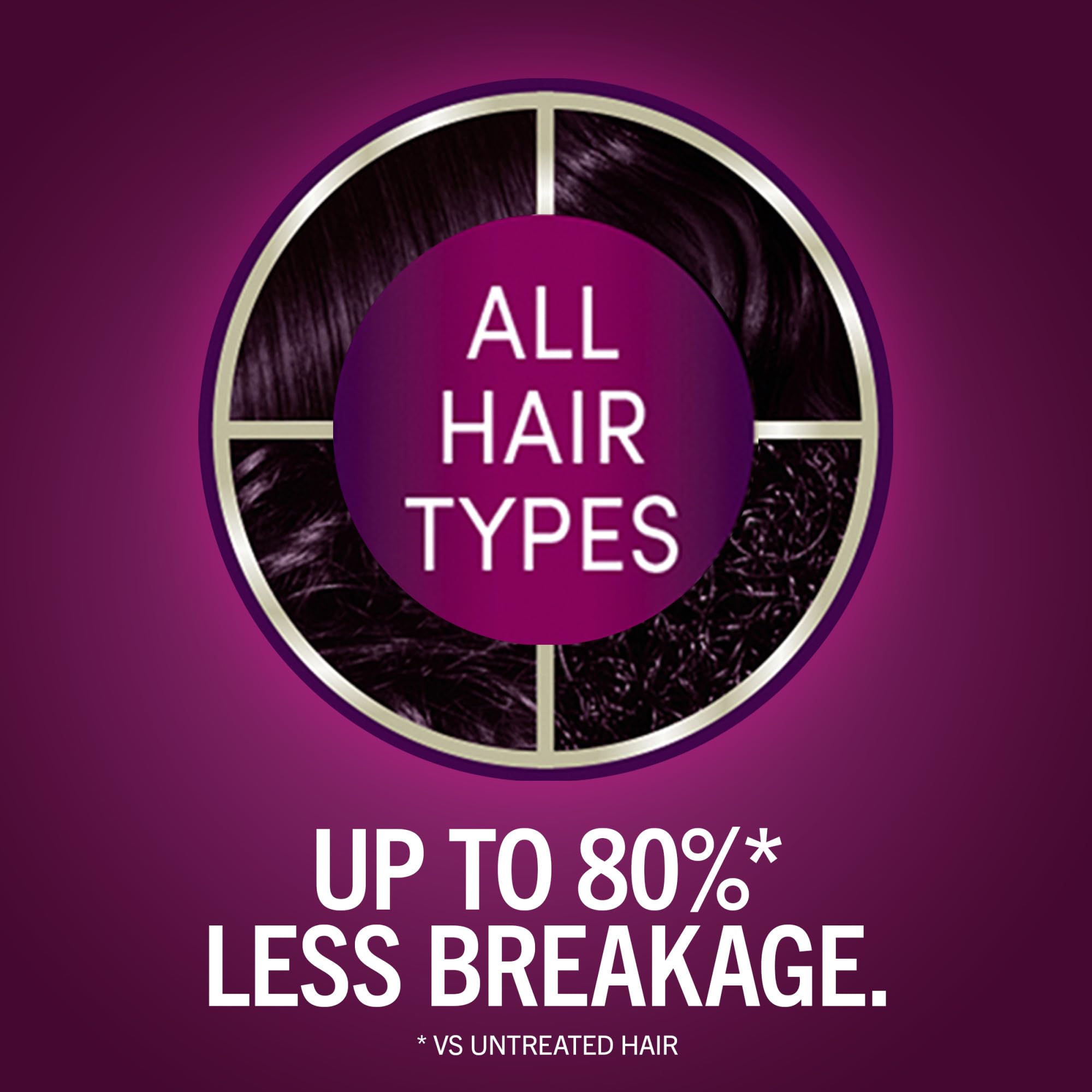 Schwarzkopf Keratin Color Permanent Hair Color, 2.6 Rich Soft Black, 1 Application - Salon Inspired Permanent Hair Dye, for up to 80% Less Breakage vs Untreated Hair and up to 100% Gray Coverage