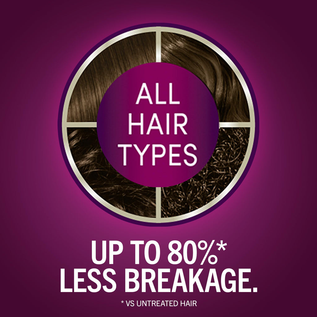 Schwarzkopf Keratin Color Permanent Hair Color, 2.6 Rich Soft Black, 1 Application - Salon Inspired Permanent Hair Dye, for up to 80% Less Breakage vs Untreated Hair and up to 100% Gray Coverage