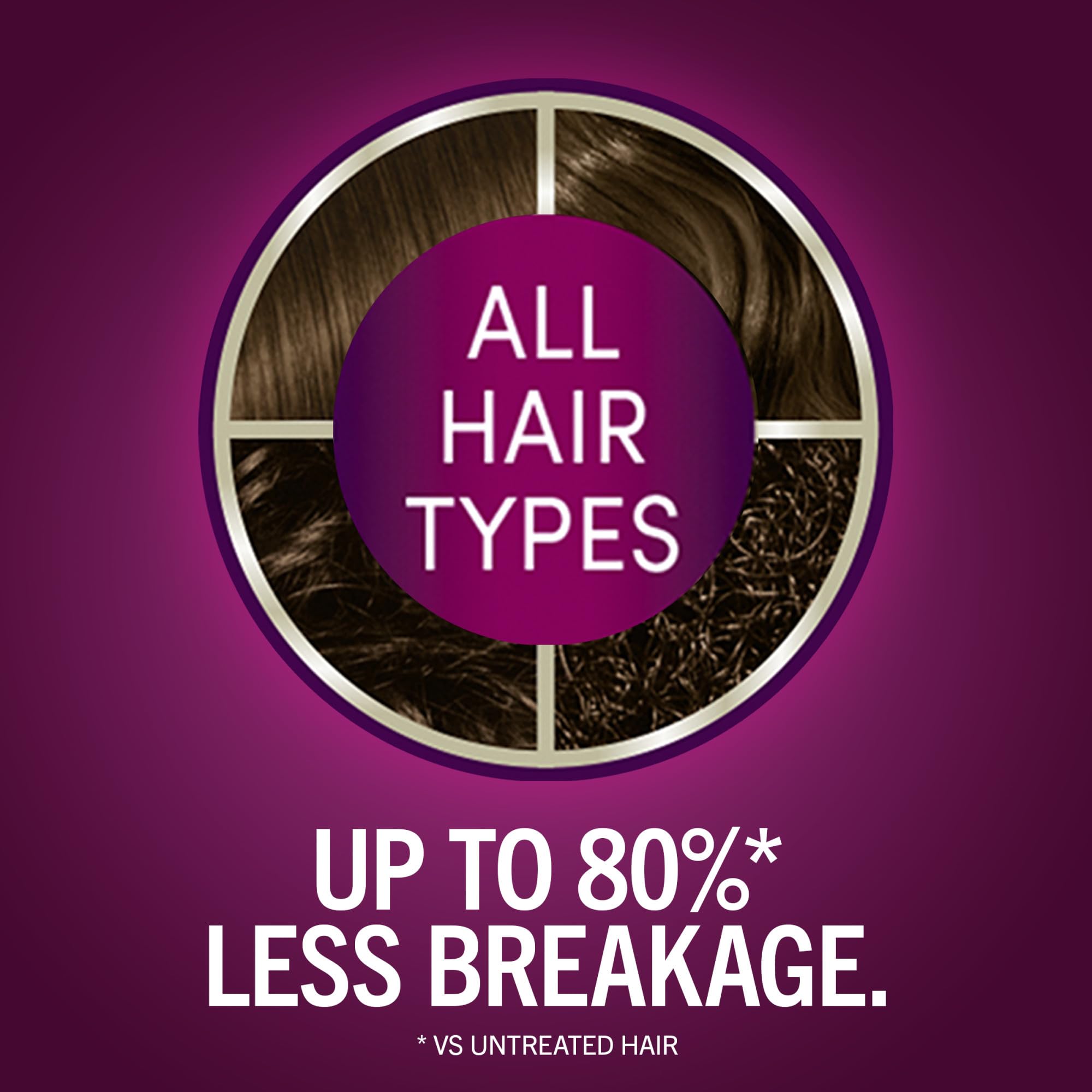 Schwarzkopf Keratin Color Permanent Hair Color, 2.6 Rich Soft Black, 1 Application - Salon Inspired Permanent Hair Dye, for up to 80% Less Breakage vs Untreated Hair and up to 100% Gray Coverage