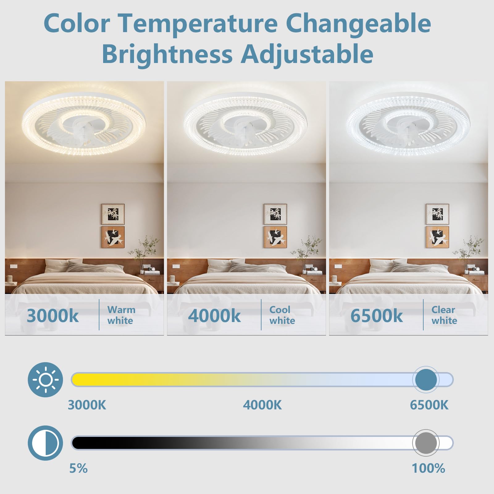 Ceiling Fan with Lights and Remote,20'' Low Profile Ceiling Fans with Lights, Fandelier Ceiling Fan Light,DC Quiet Motor,3000K-6500K Dimmable,Modern Flush Mount Ceiling Fan for Bedroom,White