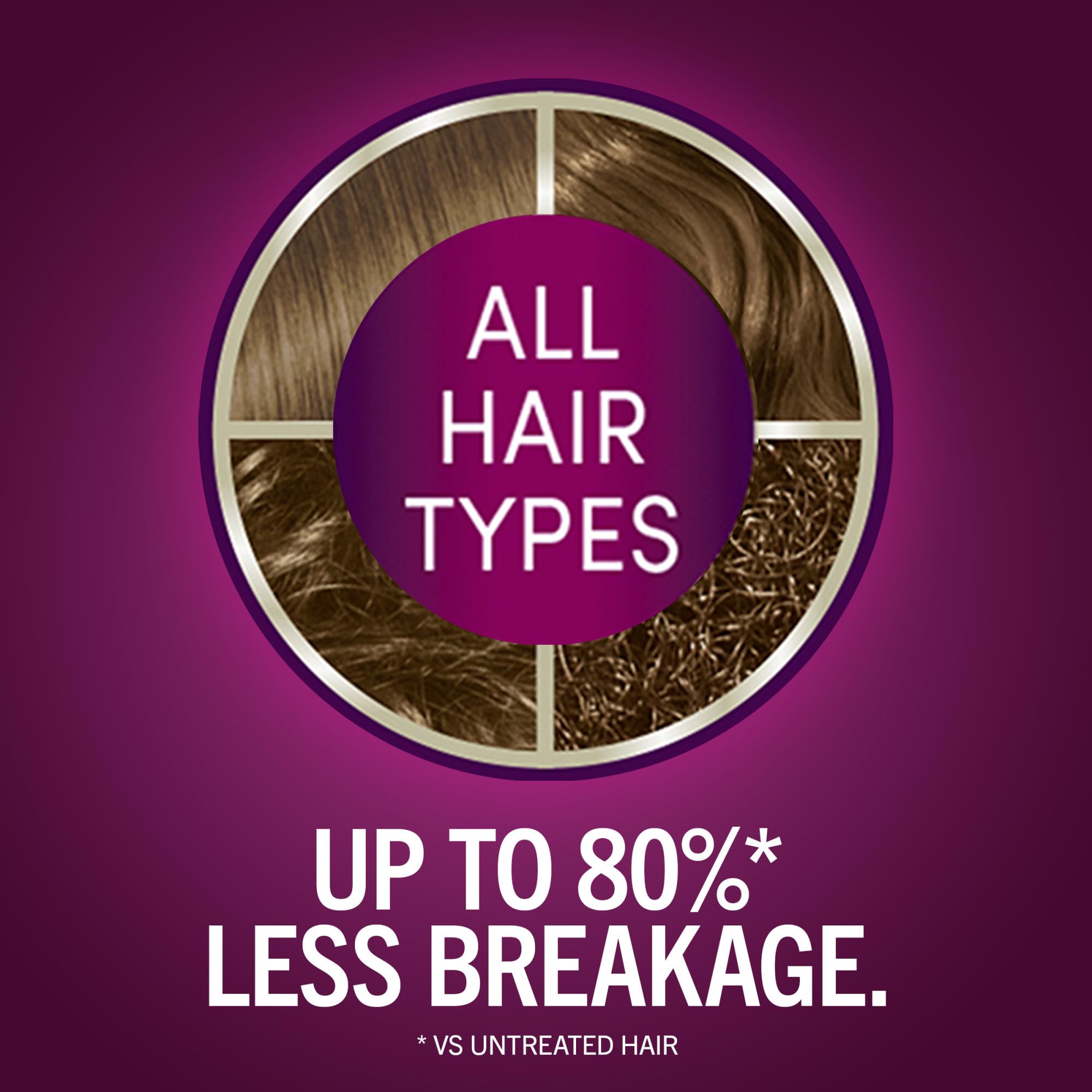 Schwarzkopf Keratin Color Permanent Hair Color, 2.6 Rich Soft Black, 1 Application - Salon Inspired Permanent Hair Dye, for up to 80% Less Breakage vs Untreated Hair and up to 100% Gray Coverage
