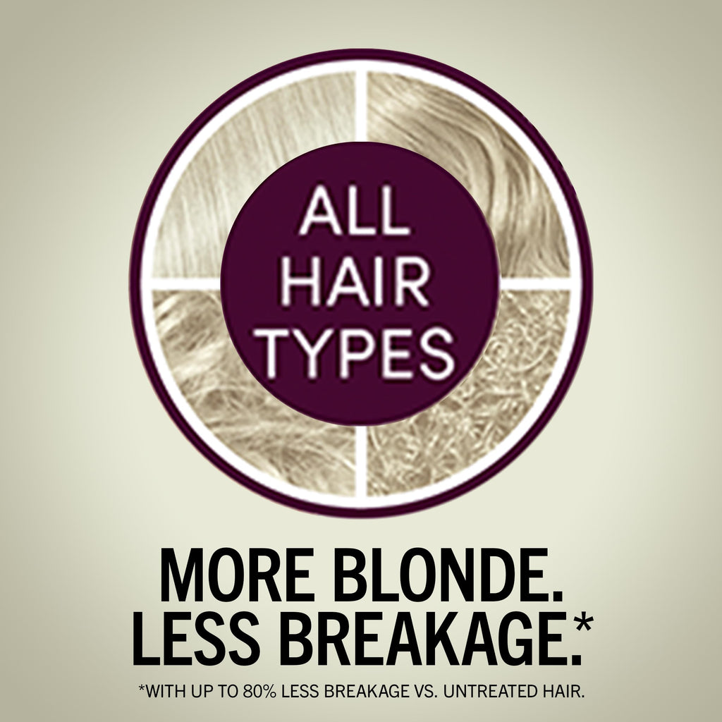 Schwarzkopf Keratin Color Permanent Hair Color, 2.6 Rich Soft Black, 1 Application - Salon Inspired Permanent Hair Dye, for up to 80% Less Breakage vs Untreated Hair and up to 100% Gray Coverage