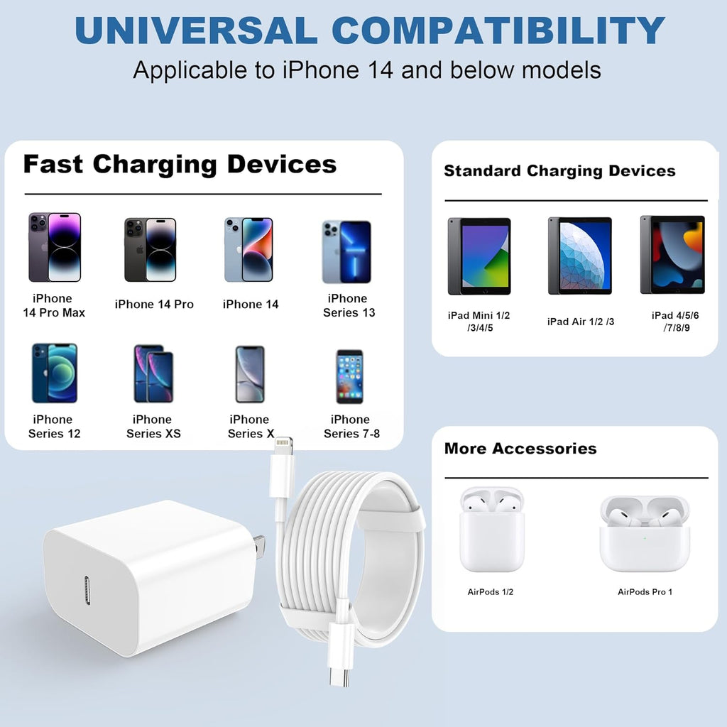 iPhone Charger Apple Charger, [Apple MFi Certified]2 Pack Apple Type C Wall Charger Block with 2 Pack [6FT&10FT] Long USB C to Lightning Cable for iPhone 14/13/12/12 Pro Max/11/Xs Max/XR/X,AirPods Pro