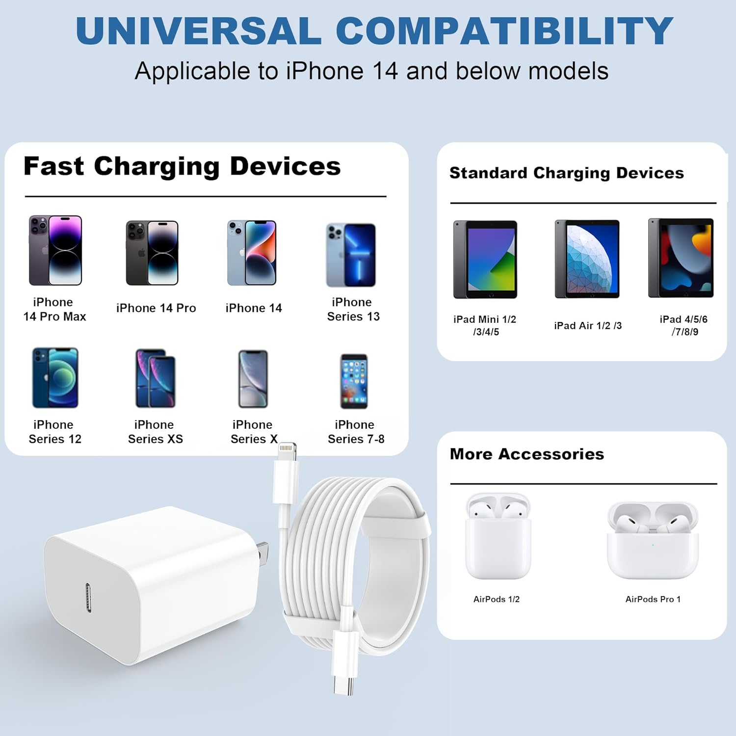 iPhone Charger Apple Charger, [Apple MFi Certified]2 Pack Apple Type C Wall Charger Block with 2 Pack [6FT&10FT] Long USB C to Lightning Cable for iPhone 14/13/12/12 Pro Max/11/Xs Max/XR/X,AirPods Pro