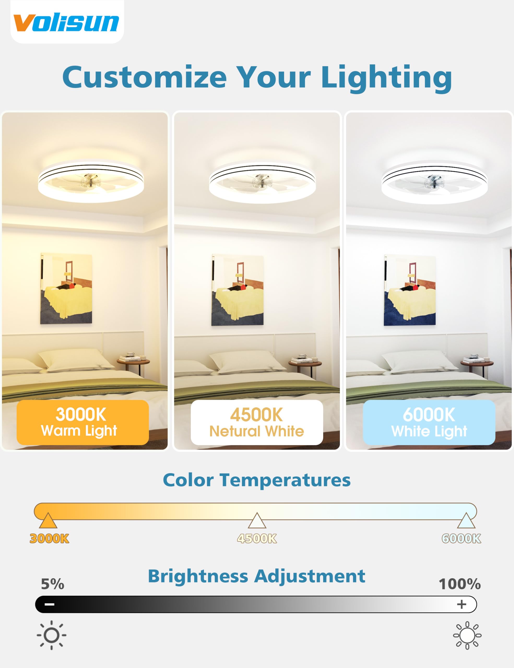 VOLISUN Low Profile Ceiling Fans with Lights and Remote, 20in Flush Mount Ceiling Fan with Light, 3000K-6500K Dimmable Fandelier LED Fan Light, Black Bladeless Ceiling Fans with Lights for Bedroom