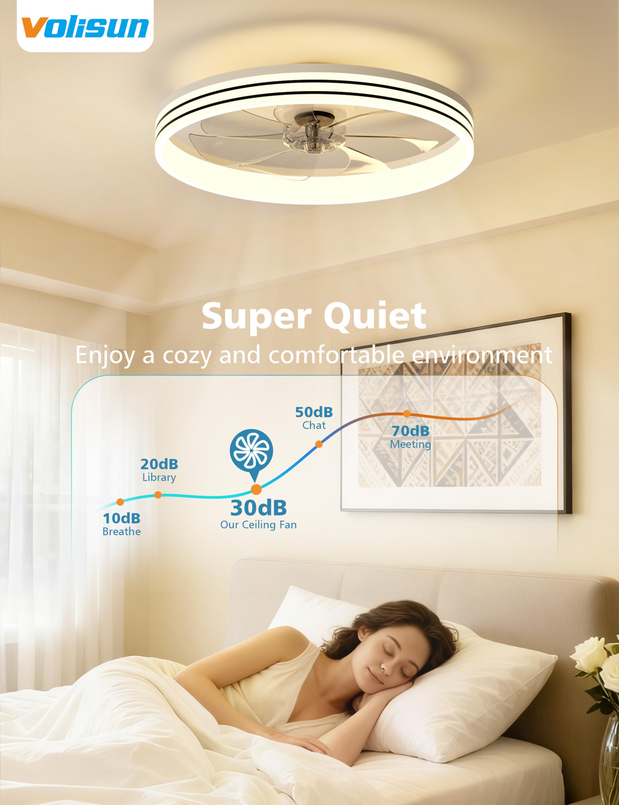 VOLISUN Low Profile Ceiling Fans with Lights and Remote, 20in Flush Mount Ceiling Fan with Light, 3000K-6500K Dimmable Fandelier LED Fan Light, Black Bladeless Ceiling Fans with Lights for Bedroom