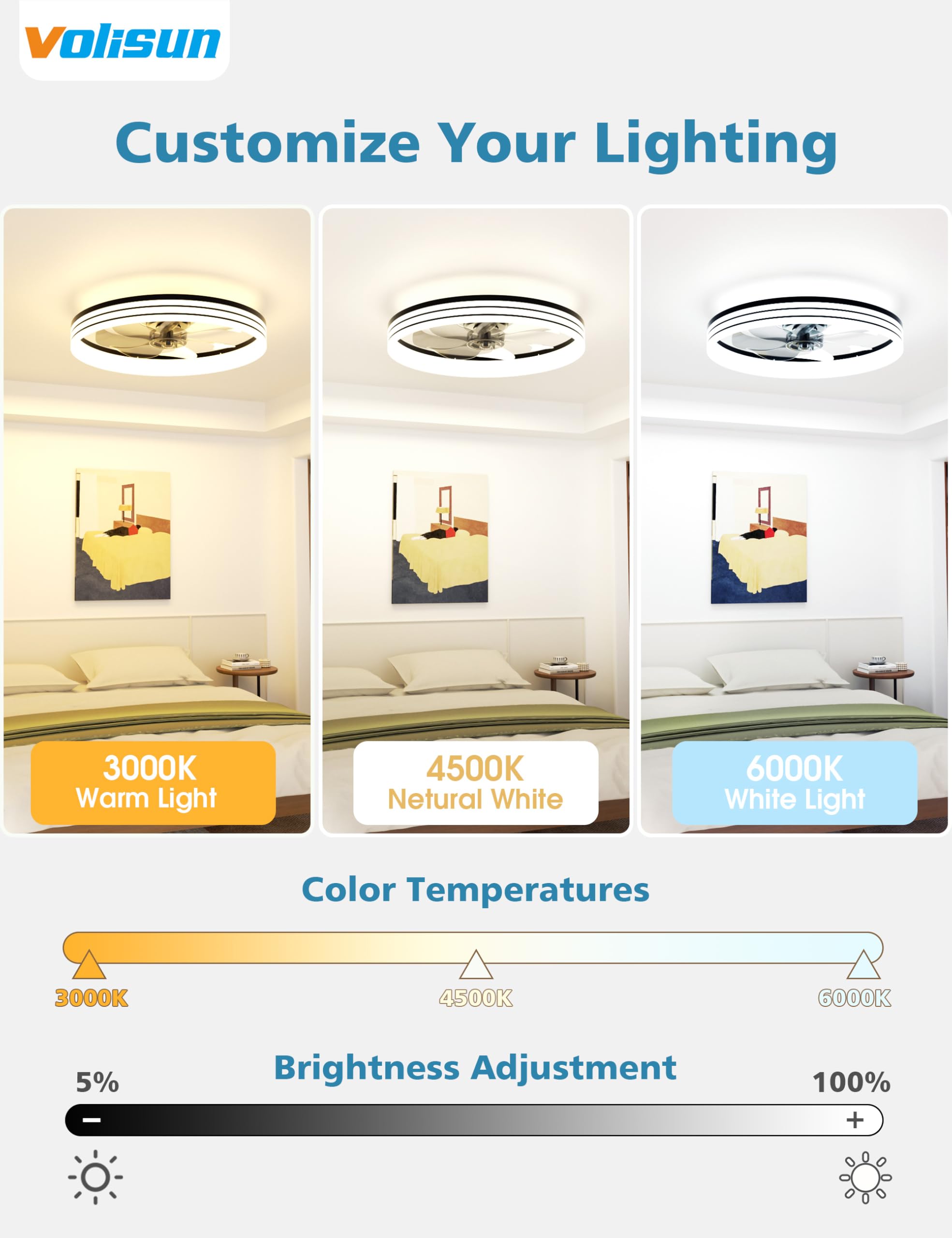 VOLISUN Low Profile Ceiling Fans with Lights and Remote, 20in Flush Mount Ceiling Fan with Light, 3000K-6500K Dimmable Fandelier LED Fan Light, Black Bladeless Ceiling Fans with Lights for Bedroom