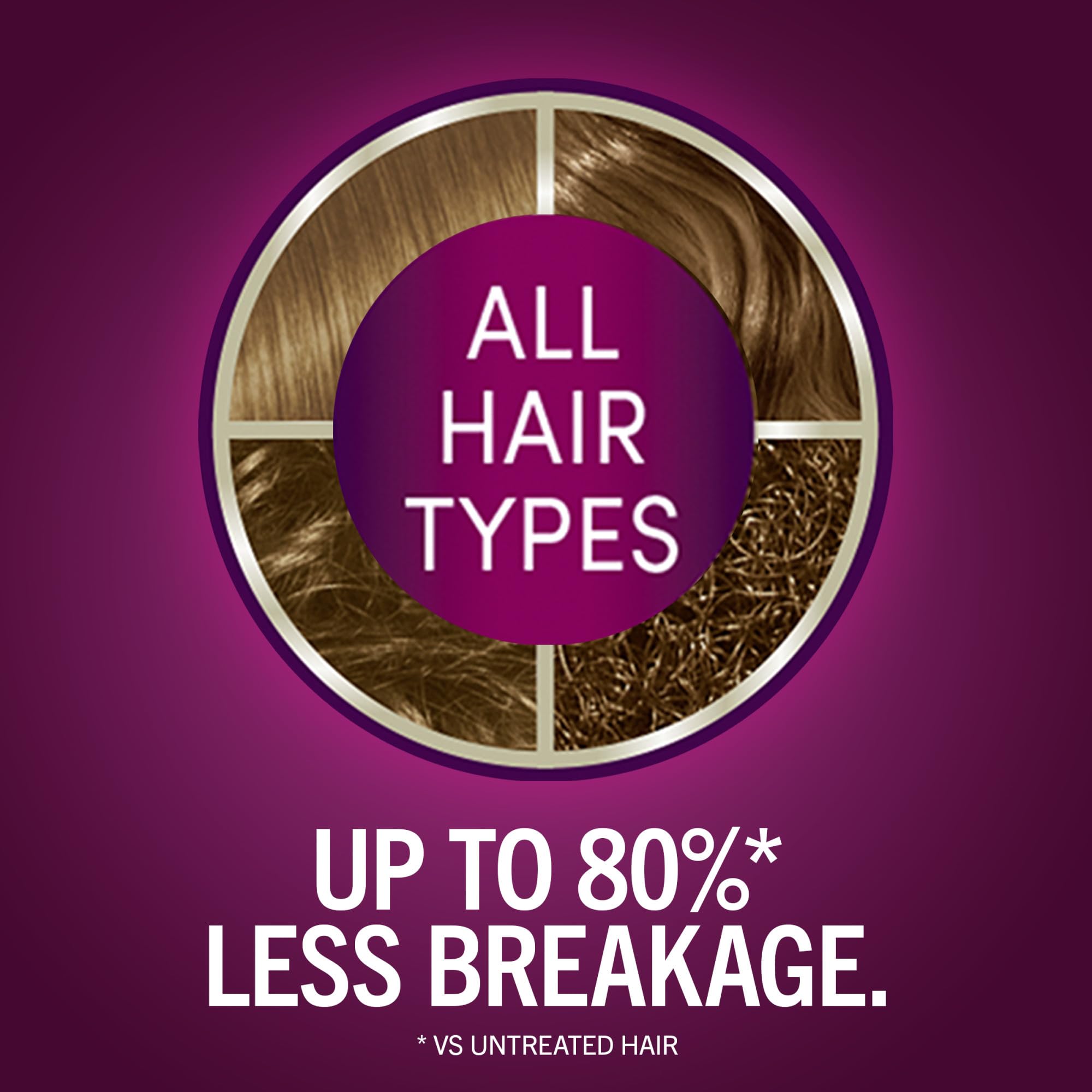 Schwarzkopf Keratin Color Permanent Hair Color, 2.6 Rich Soft Black, 1 Application - Salon Inspired Permanent Hair Dye, for up to 80% Less Breakage vs Untreated Hair and up to 100% Gray Coverage