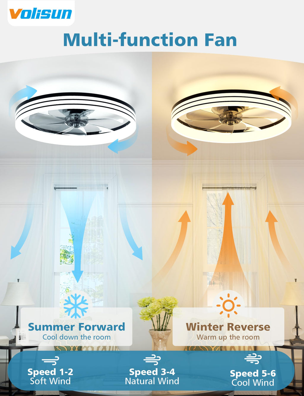 VOLISUN Low Profile Ceiling Fans with Lights and Remote, 20in Flush Mount Ceiling Fan with Light, 3000K-6500K Dimmable Fandelier LED Fan Light, Black Bladeless Ceiling Fans with Lights for Bedroom