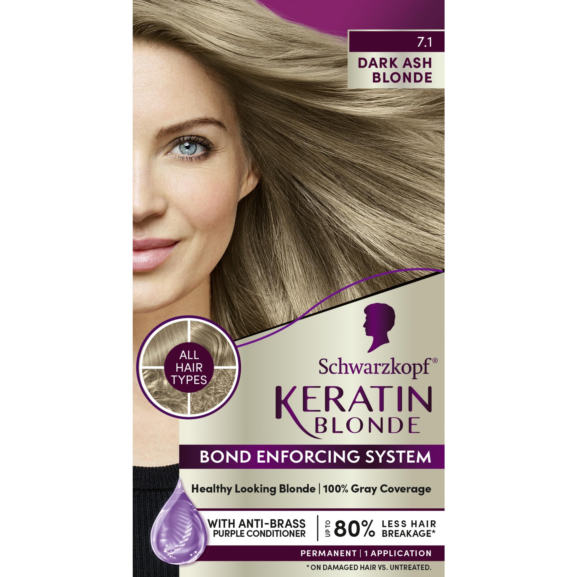 Schwarzkopf Keratin Color Permanent Hair Color, 2.6 Rich Soft Black, 1 Application - Salon Inspired Permanent Hair Dye, for up to 80% Less Breakage vs Untreated Hair and up to 100% Gray Coverage