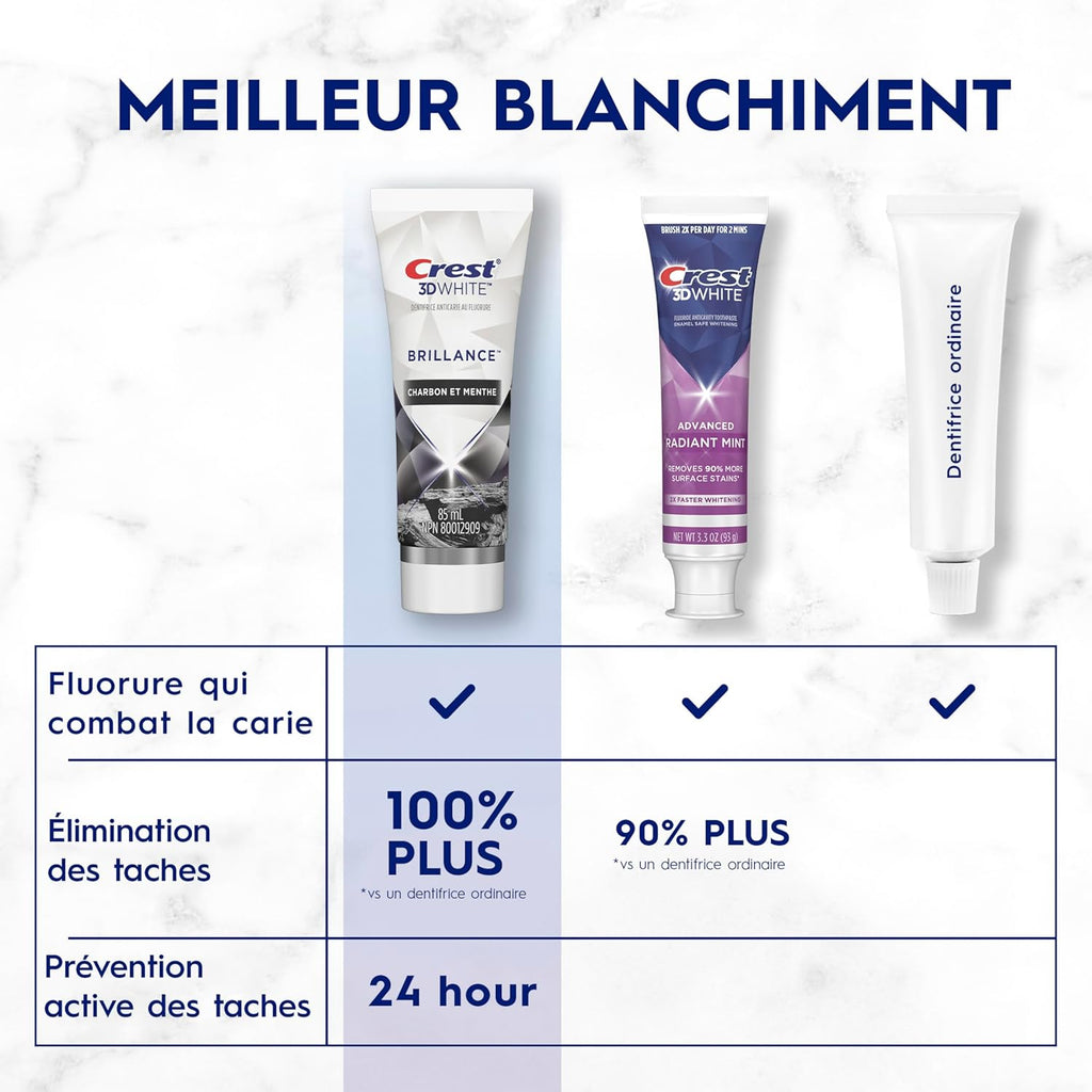 Crest 3D White Fluoride Toothpaste, Whitening Brilliance Charcoal, 85 mL