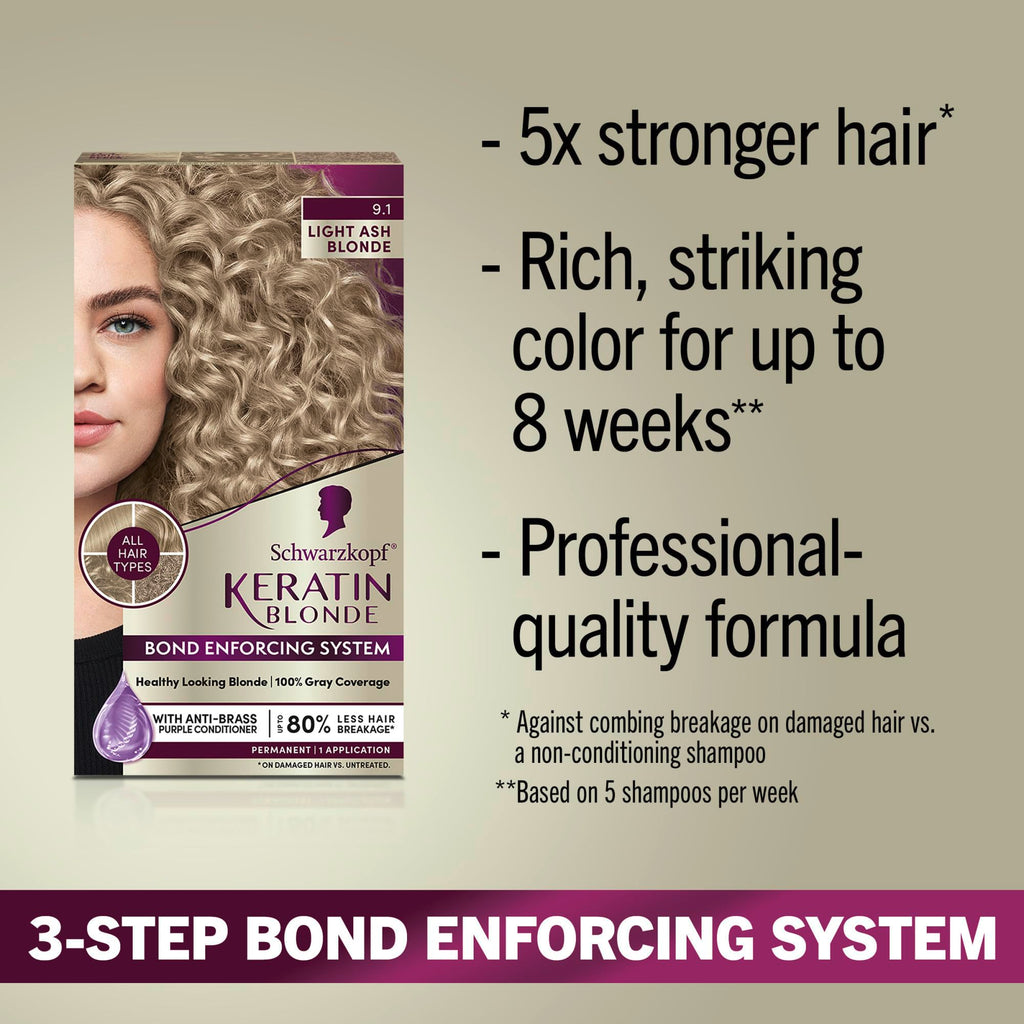 Schwarzkopf Keratin Color Permanent Hair Color, 2.6 Rich Soft Black, 1 Application - Salon Inspired Permanent Hair Dye, for up to 80% Less Breakage vs Untreated Hair and up to 100% Gray Coverage
