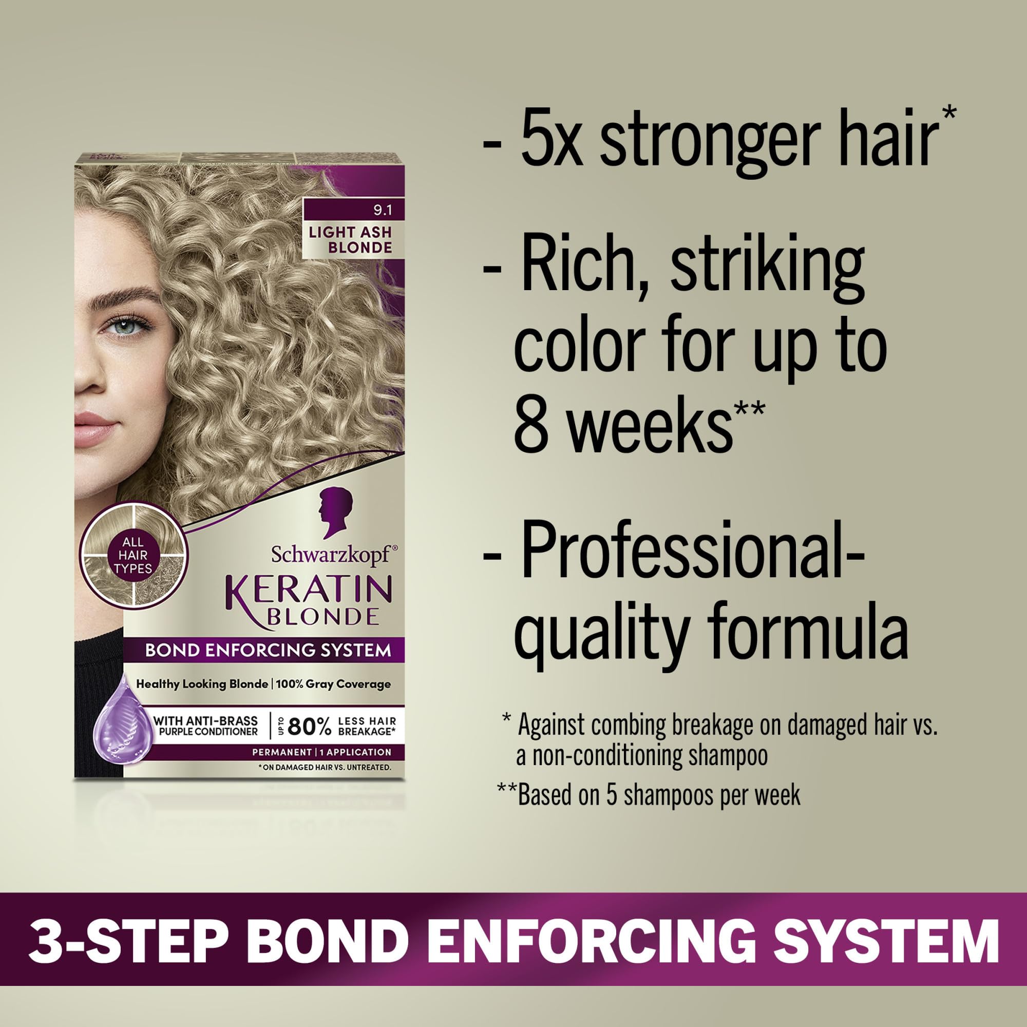 Schwarzkopf Keratin Color Permanent Hair Color, 2.6 Rich Soft Black, 1 Application - Salon Inspired Permanent Hair Dye, for up to 80% Less Breakage vs Untreated Hair and up to 100% Gray Coverage