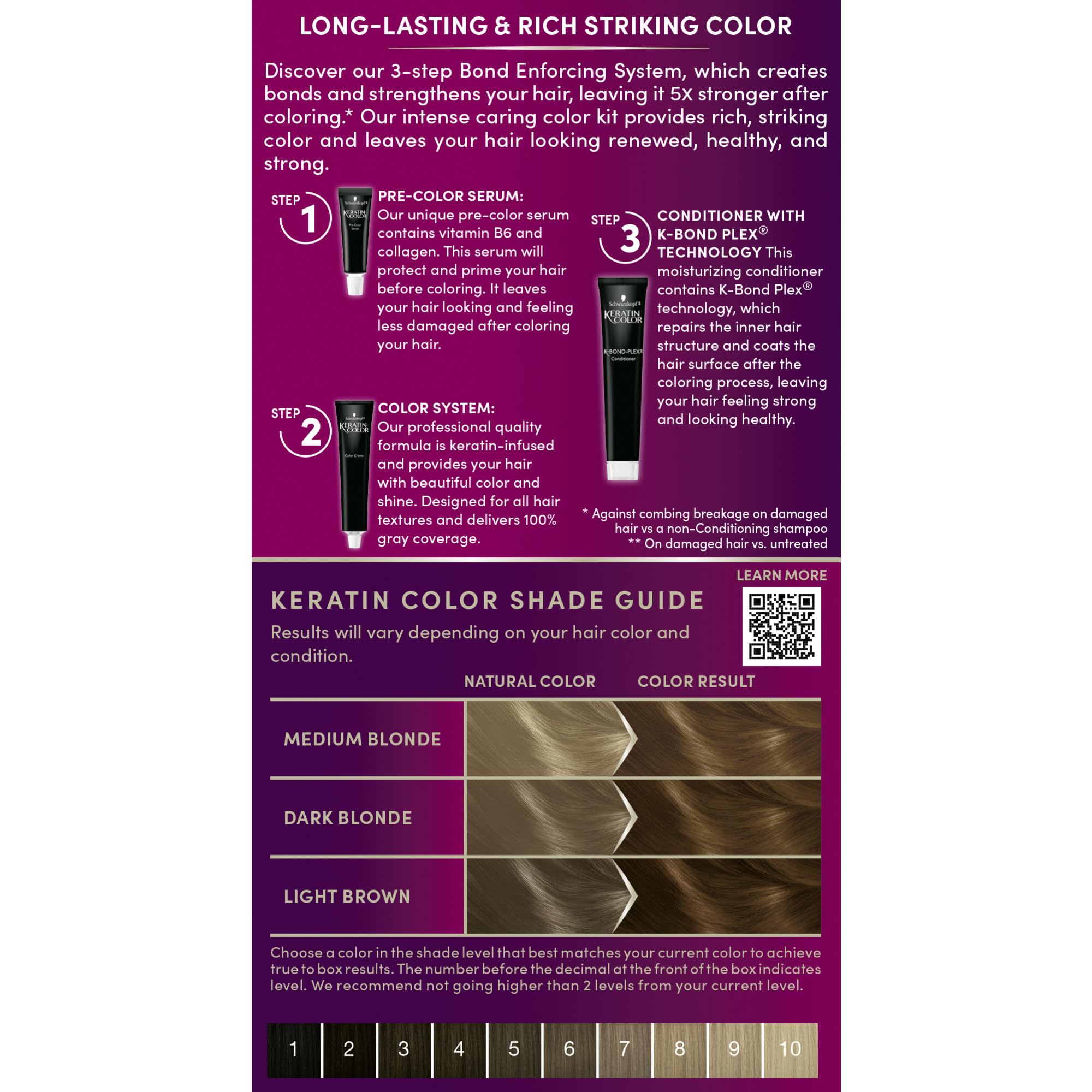 Schwarzkopf Keratin Color Permanent Hair Color, 2.6 Rich Soft Black, 1 Application - Salon Inspired Permanent Hair Dye, for up to 80% Less Breakage vs Untreated Hair and up to 100% Gray Coverage