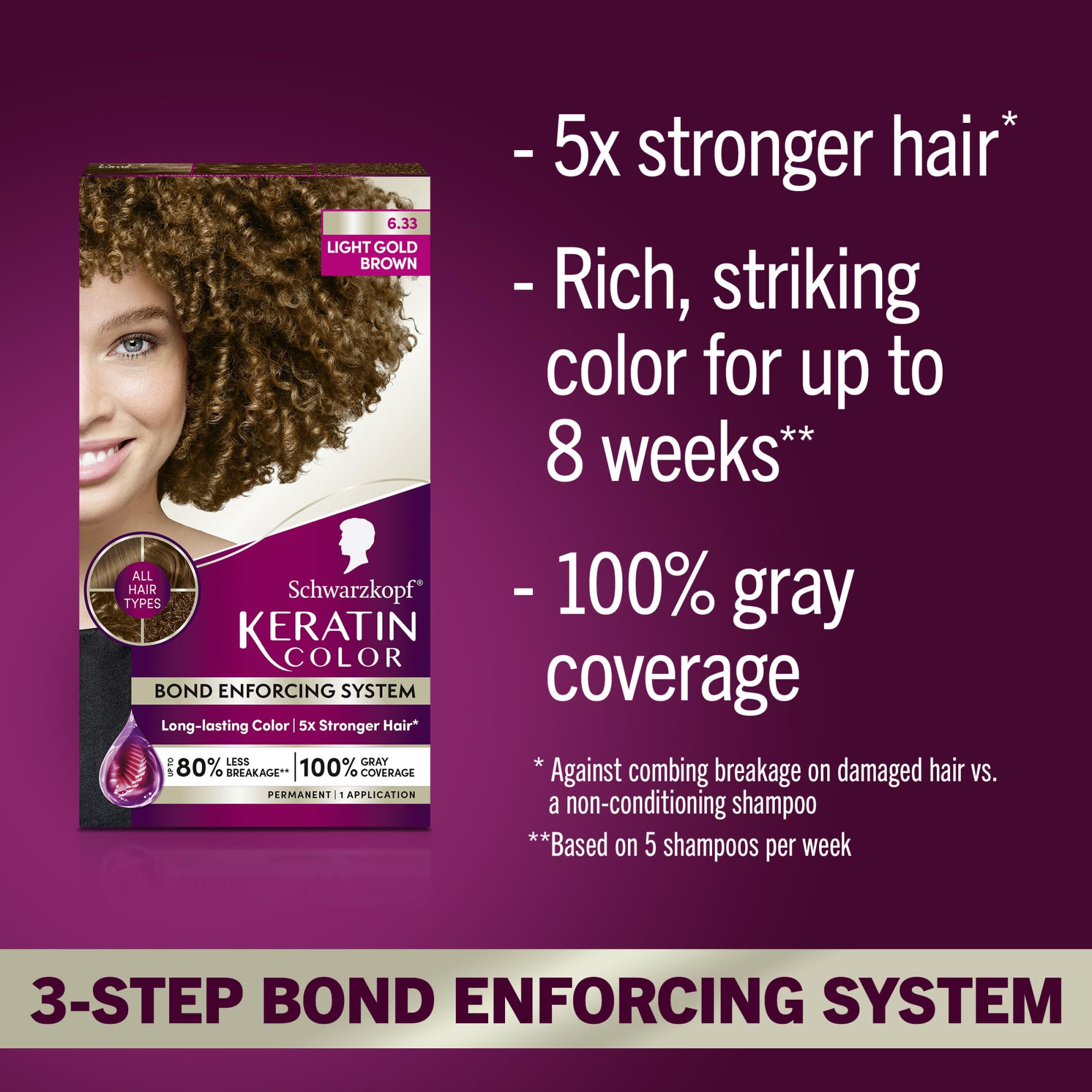 Schwarzkopf Keratin Color Permanent Hair Color, 2.6 Rich Soft Black, 1 Application - Salon Inspired Permanent Hair Dye, for up to 80% Less Breakage vs Untreated Hair and up to 100% Gray Coverage