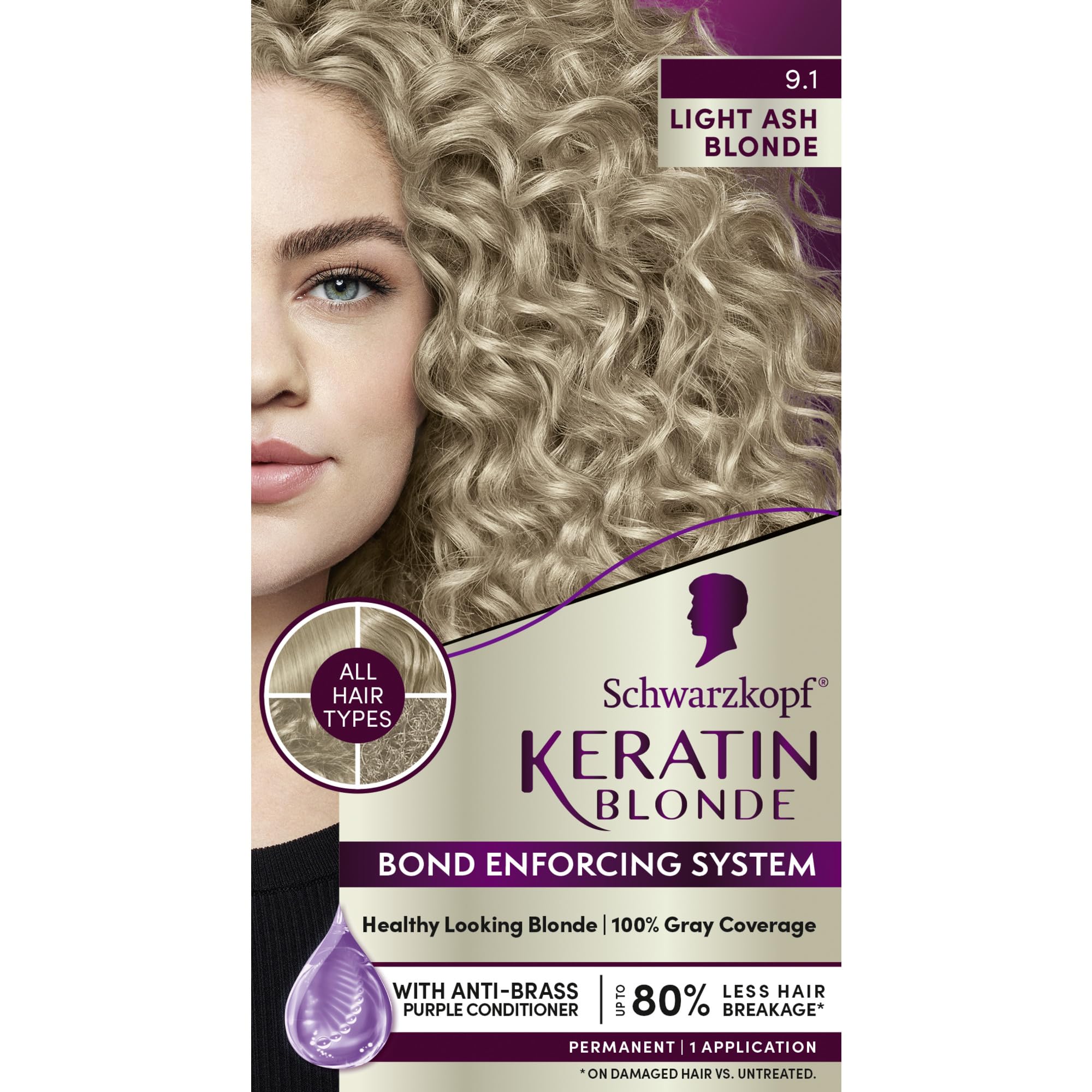 Schwarzkopf Keratin Color Permanent Hair Color, 2.6 Rich Soft Black, 1 Application - Salon Inspired Permanent Hair Dye, for up to 80% Less Breakage vs Untreated Hair and up to 100% Gray Coverage