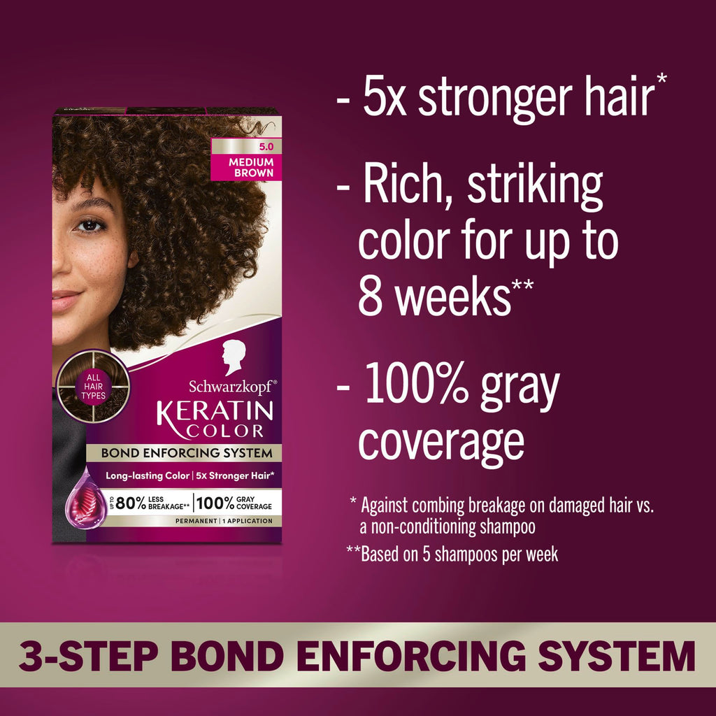 Schwarzkopf Keratin Color Permanent Hair Color, 2.6 Rich Soft Black, 1 Application - Salon Inspired Permanent Hair Dye, for up to 80% Less Breakage vs Untreated Hair and up to 100% Gray Coverage