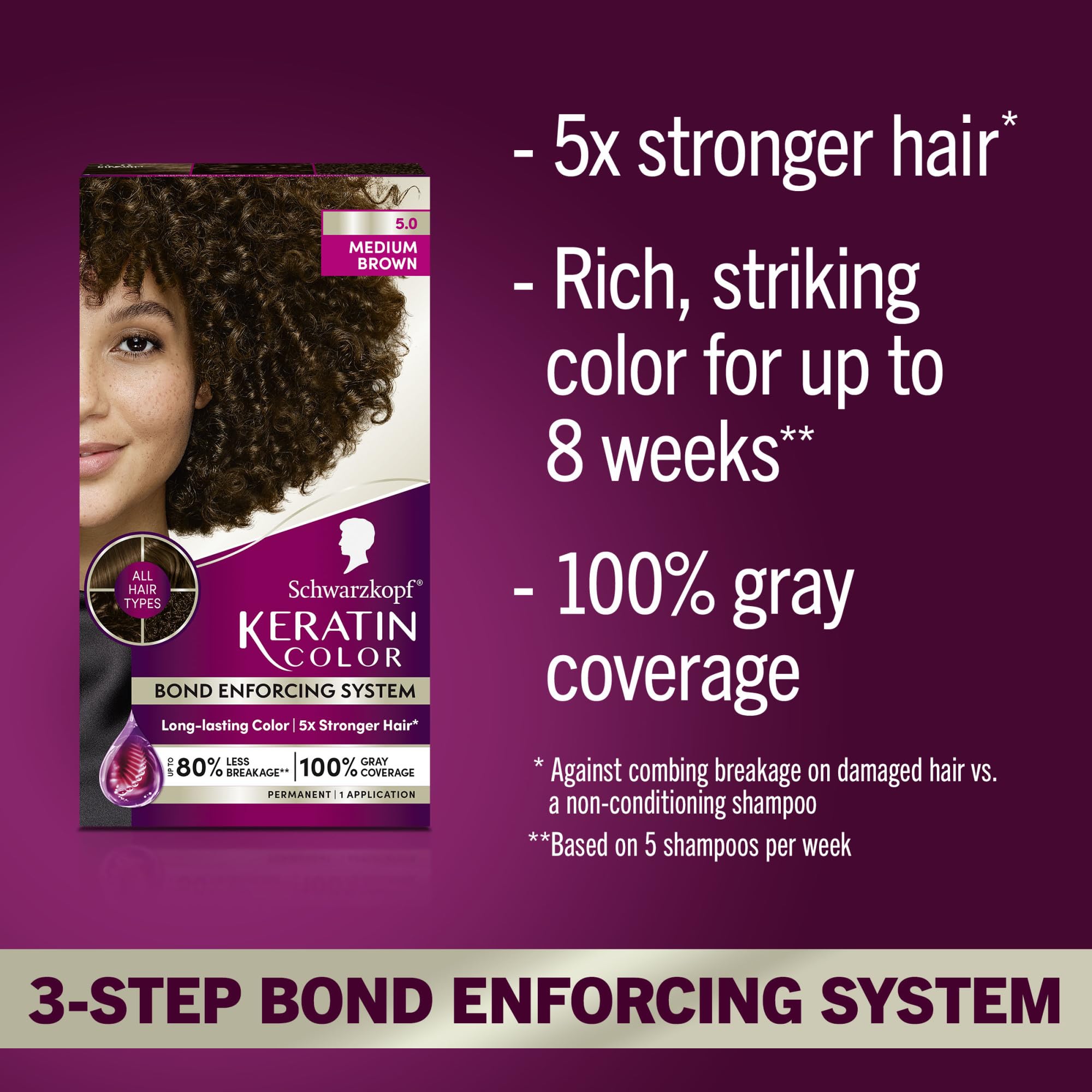 Schwarzkopf Keratin Color Permanent Hair Color, 2.6 Rich Soft Black, 1 Application - Salon Inspired Permanent Hair Dye, for up to 80% Less Breakage vs Untreated Hair and up to 100% Gray Coverage
