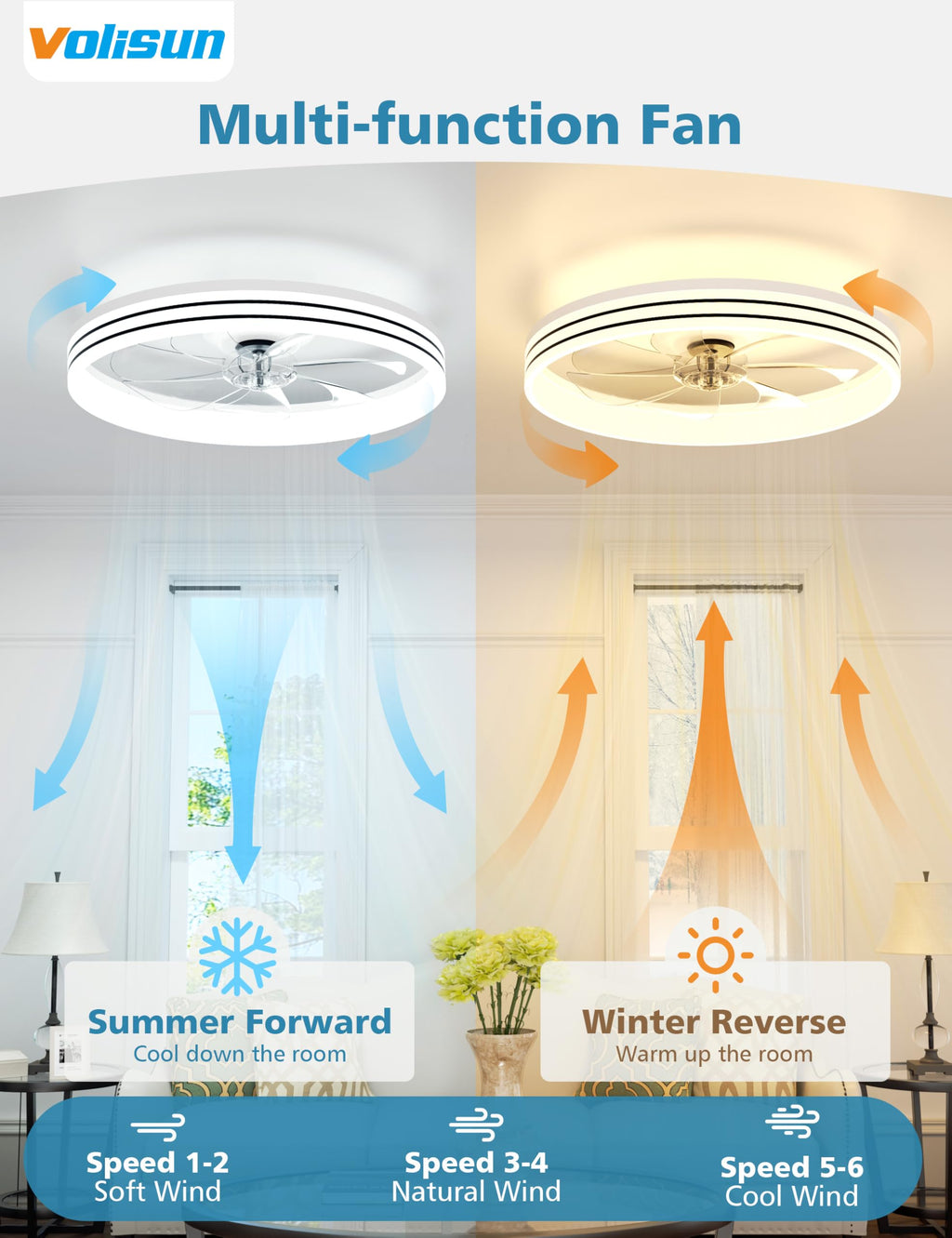 VOLISUN Low Profile Ceiling Fans with Lights and Remote, 20in Flush Mount Ceiling Fan with Light, 3000K-6500K Dimmable Fandelier LED Fan Light, Black Bladeless Ceiling Fans with Lights for Bedroom