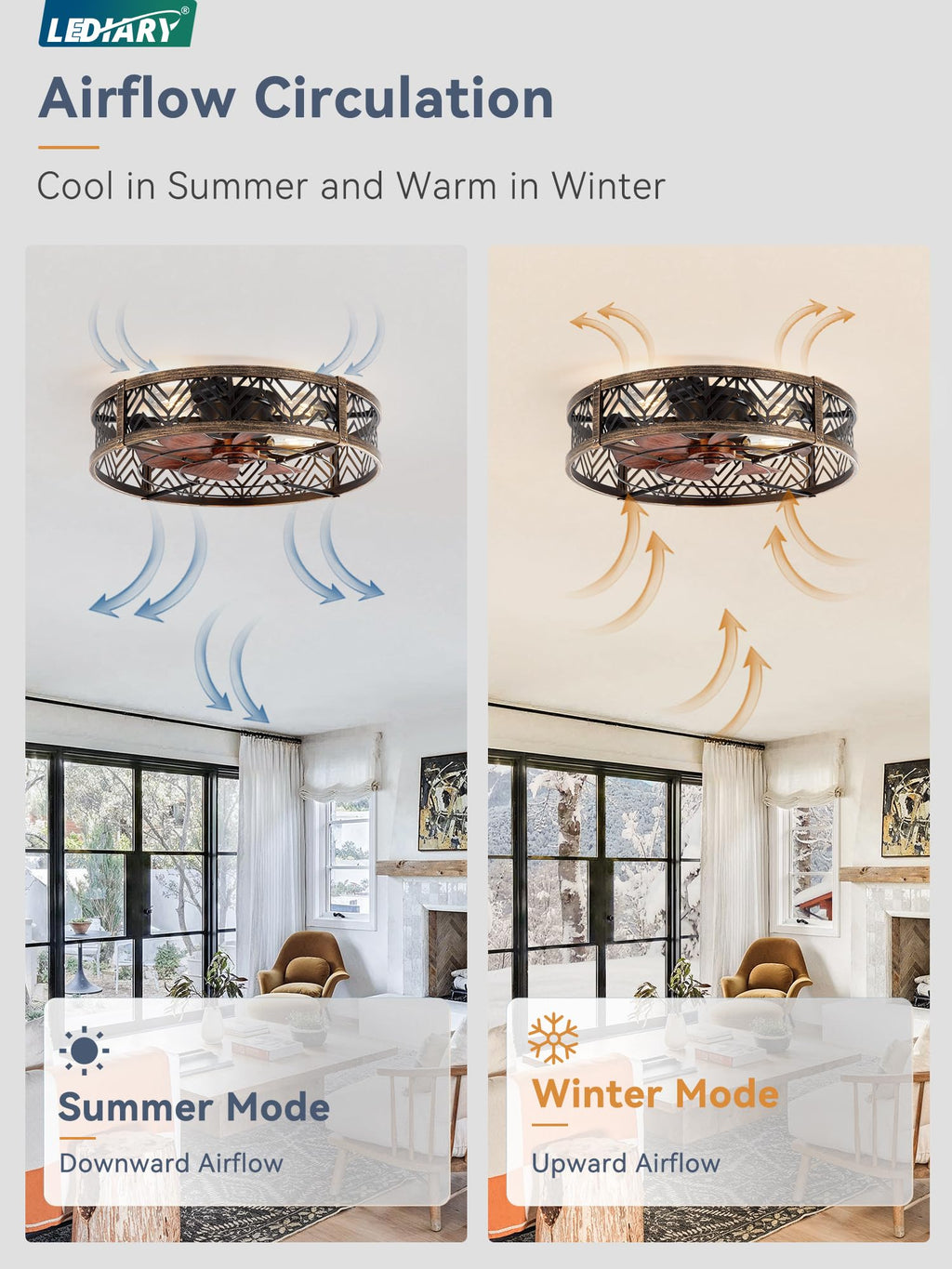 LEDIARY 20" Caged Ceiling Fan with Light, Small Flush Mount Ceiling Fan with App&Remote, Low Profile Bladeless Ceiling Fan for Bedroom, Kitchen, Dining Room-Black