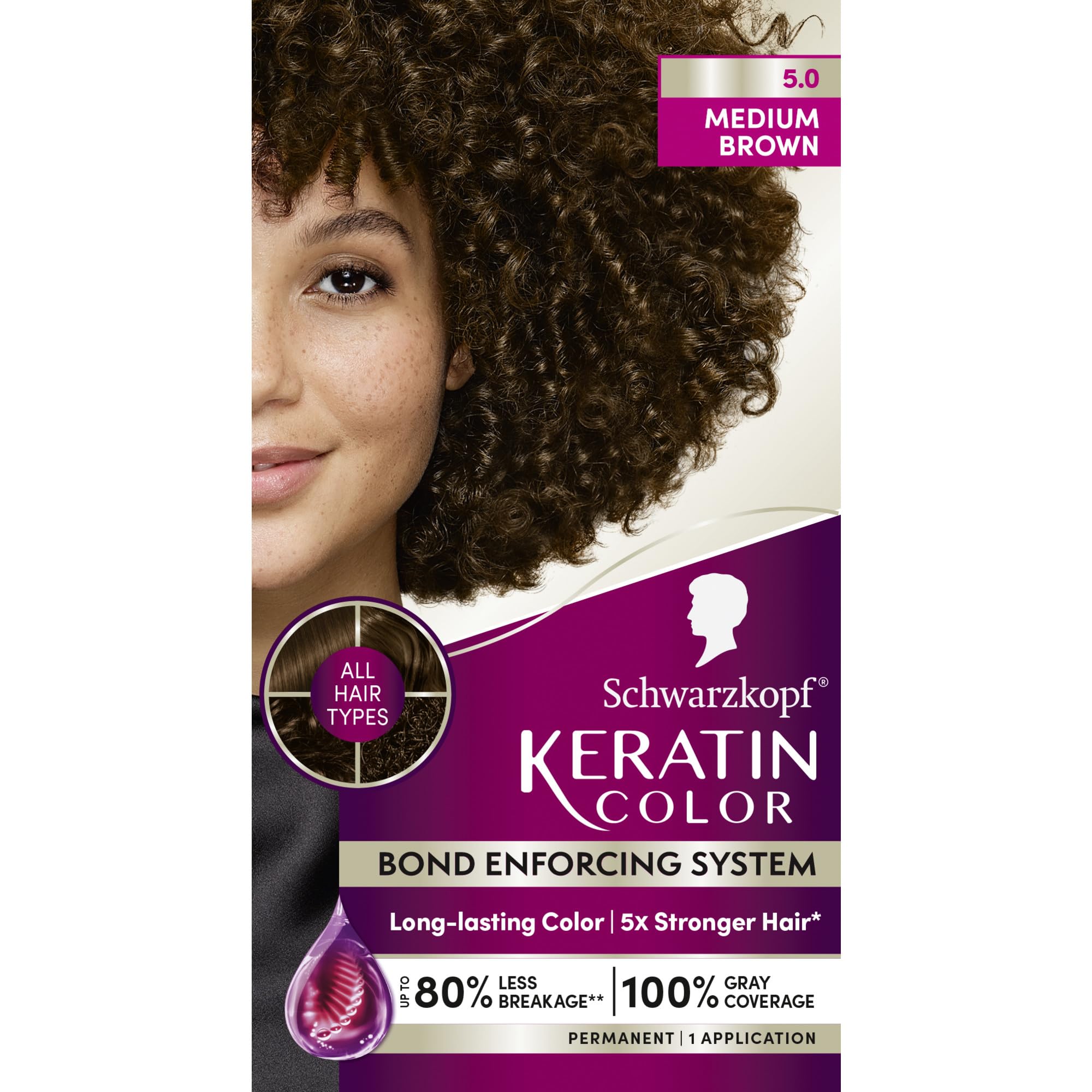 Schwarzkopf Keratin Color Permanent Hair Color, 2.6 Rich Soft Black, 1 Application - Salon Inspired Permanent Hair Dye, for up to 80% Less Breakage vs Untreated Hair and up to 100% Gray Coverage