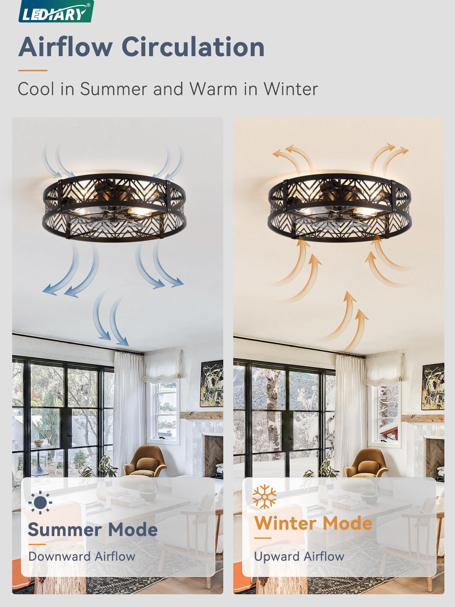 LEDIARY 20" Caged Ceiling Fan with Light, Small Flush Mount Ceiling Fan with App&Remote, Low Profile Bladeless Ceiling Fan for Bedroom, Kitchen, Dining Room-Black