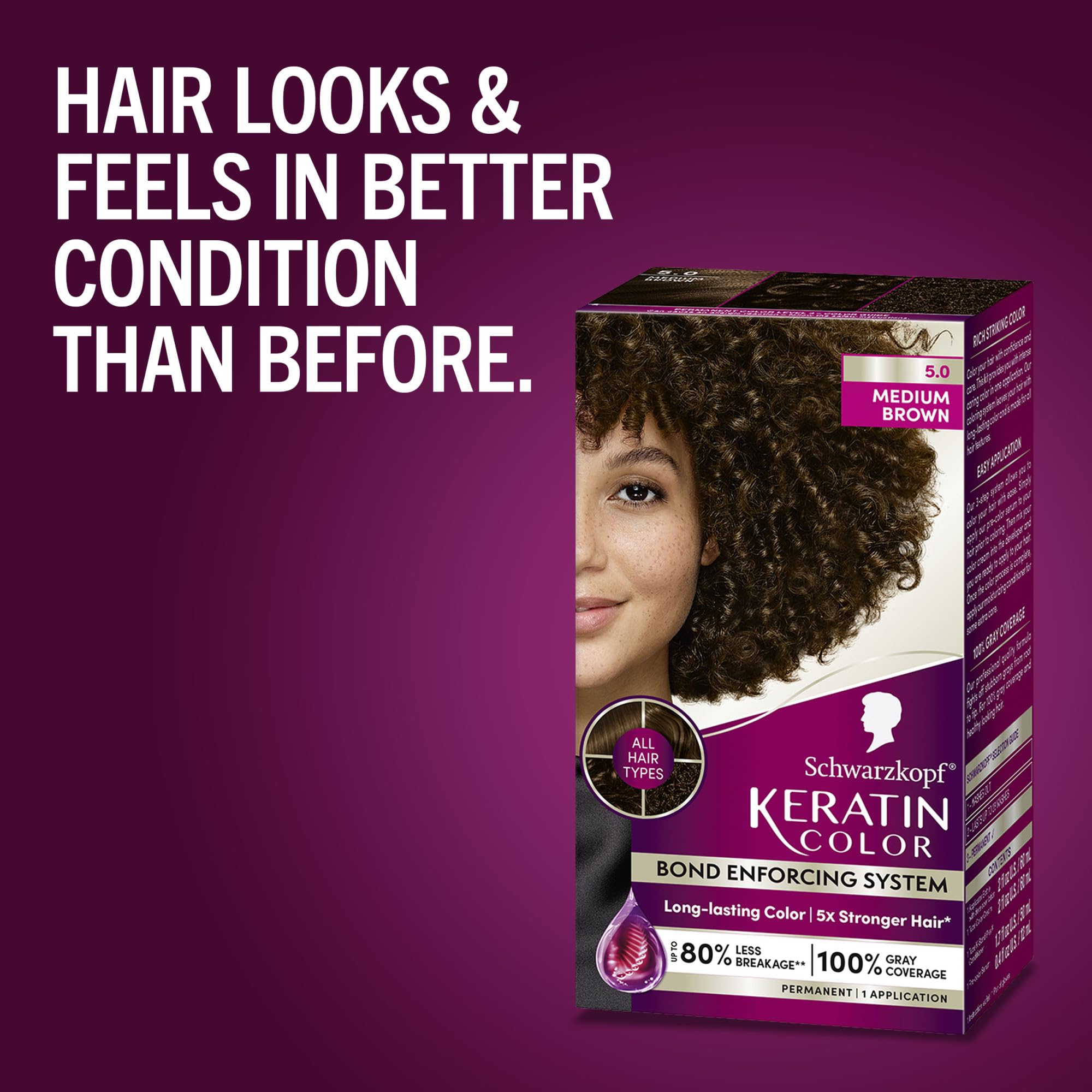 Schwarzkopf Keratin Color Permanent Hair Color, 2.6 Rich Soft Black, 1 Application - Salon Inspired Permanent Hair Dye, for up to 80% Less Breakage vs Untreated Hair and up to 100% Gray Coverage